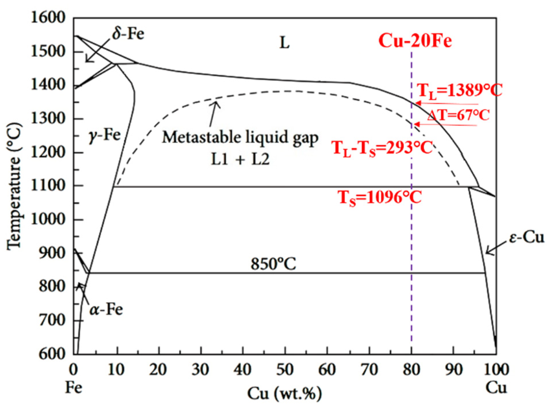 Metals 13 00581 g002 Metals 13 00581 g002