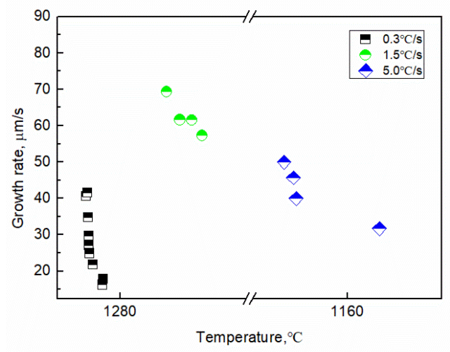 Metals 13 00581 g008 Metals 13 00581 g008