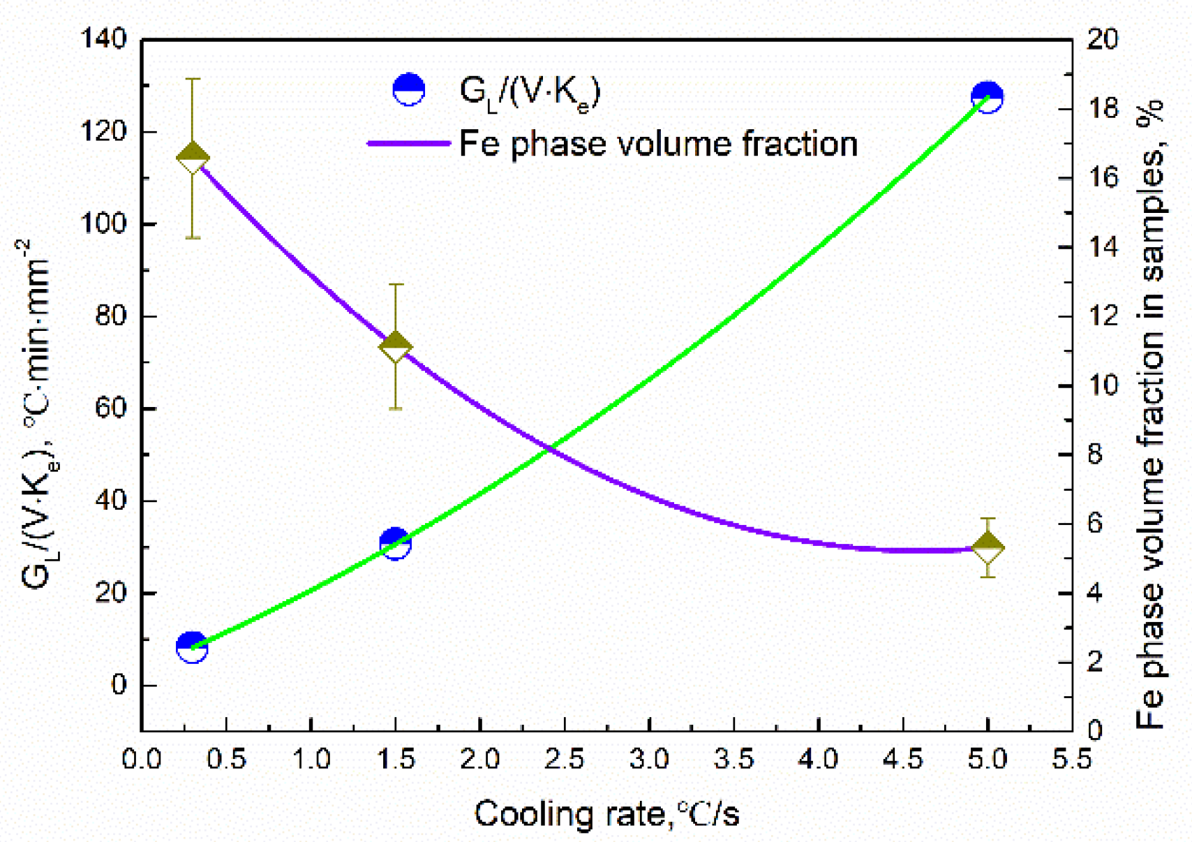 Metals 13 00581 g010 Metals 13 00581 g010
