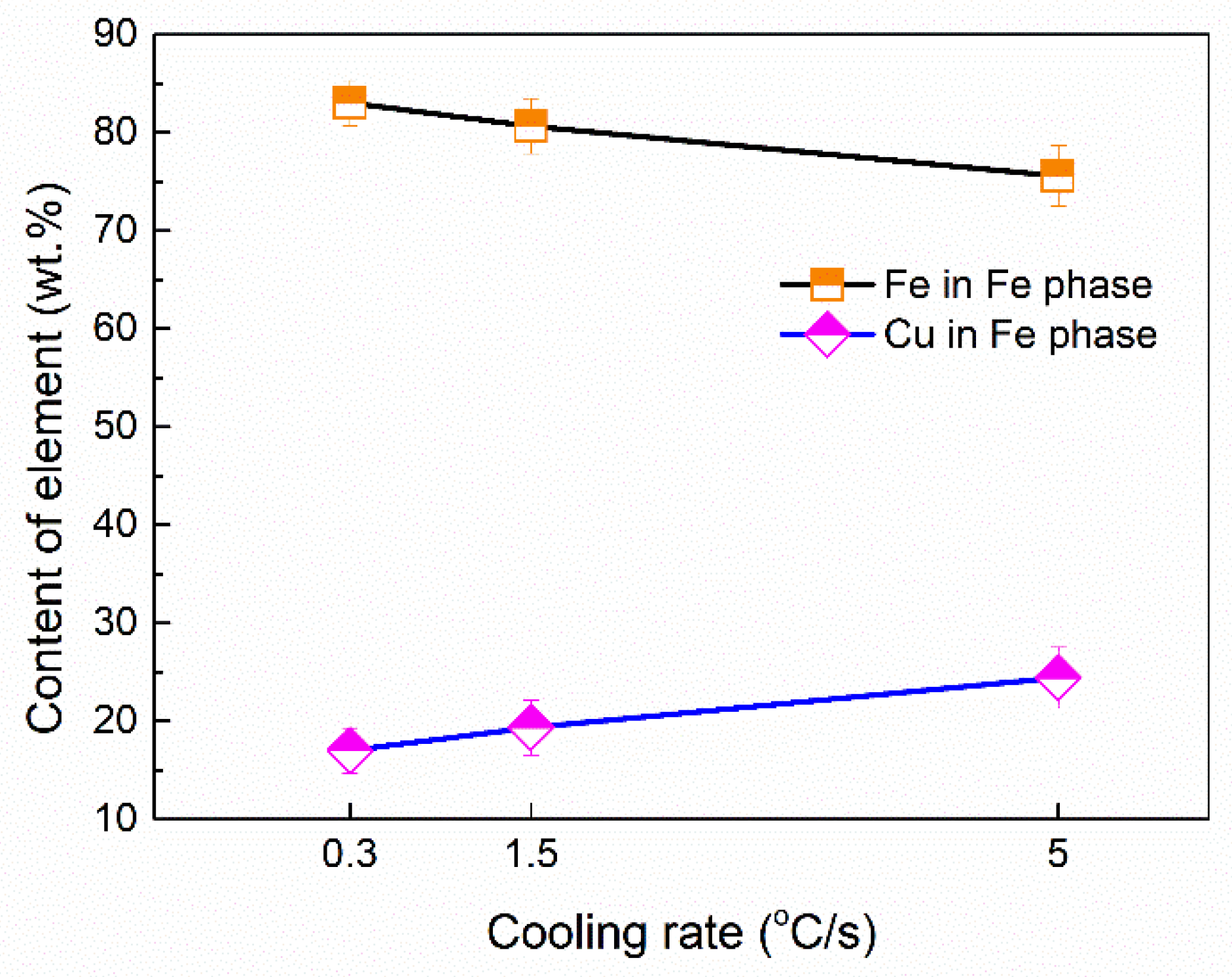 Metals 13 00581 g011 Metals 13 00581 g011