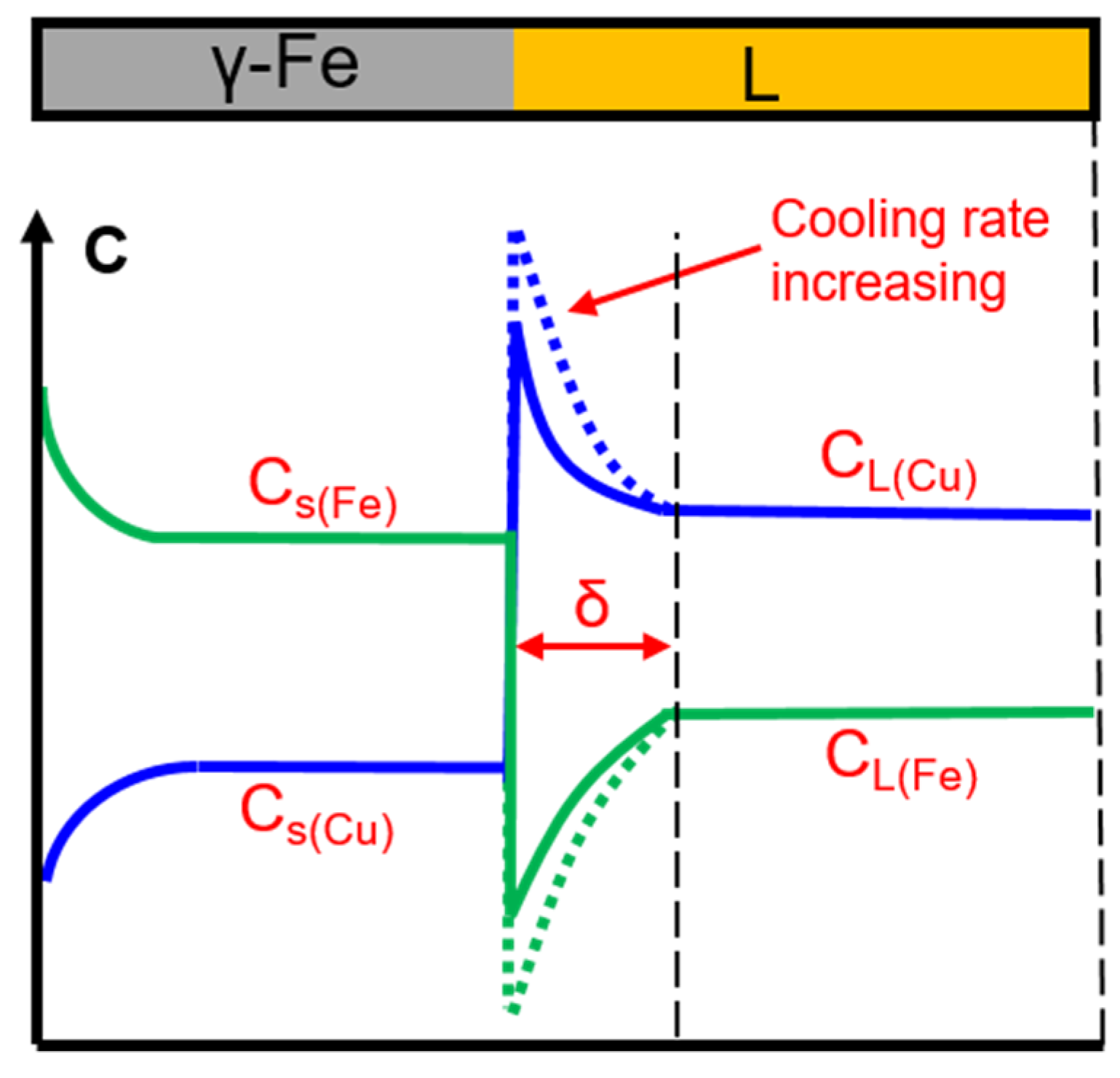 Metals 13 00581 g013 Metals 13 00581 g013