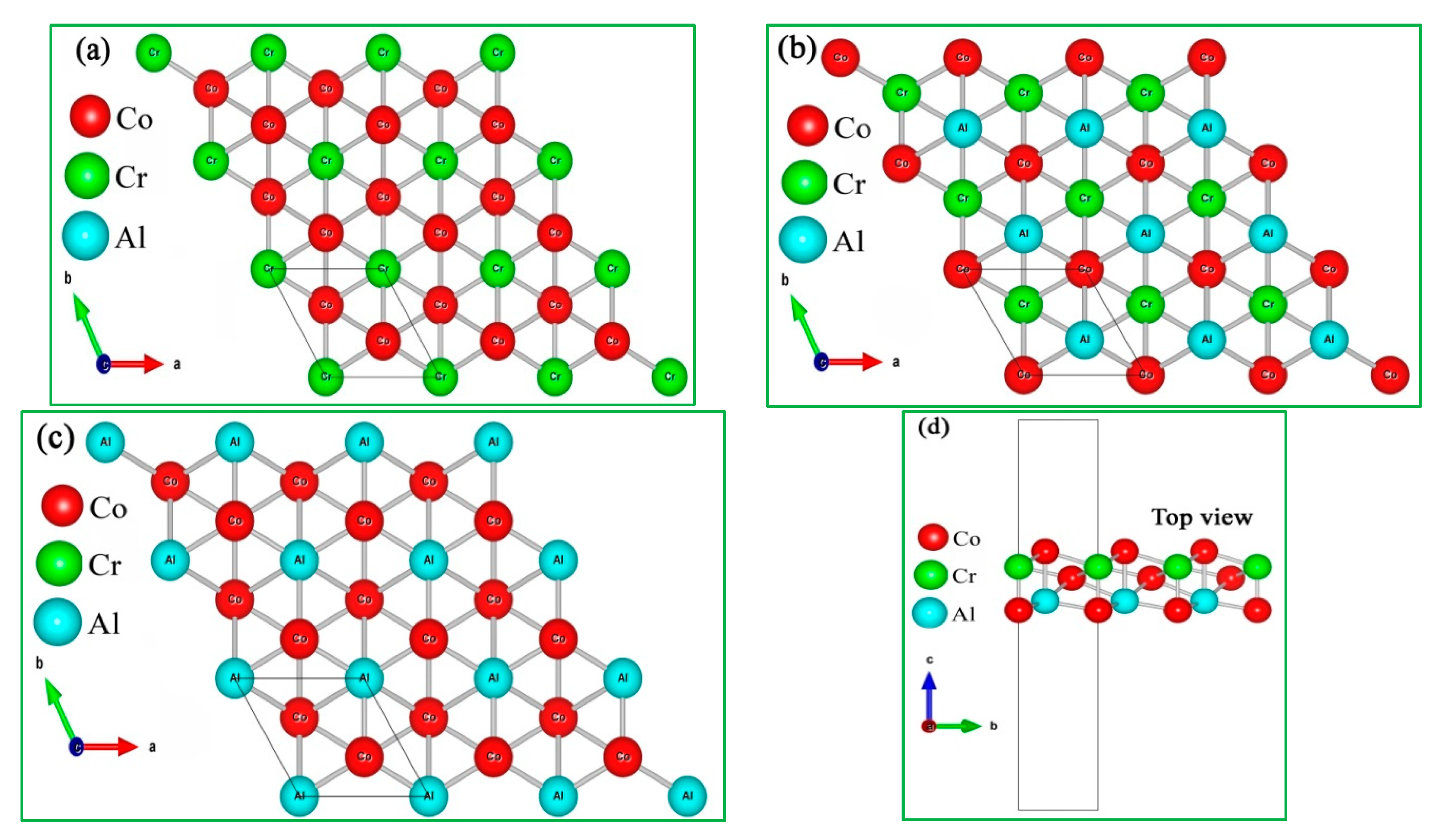 Metals 13 00582 g001
