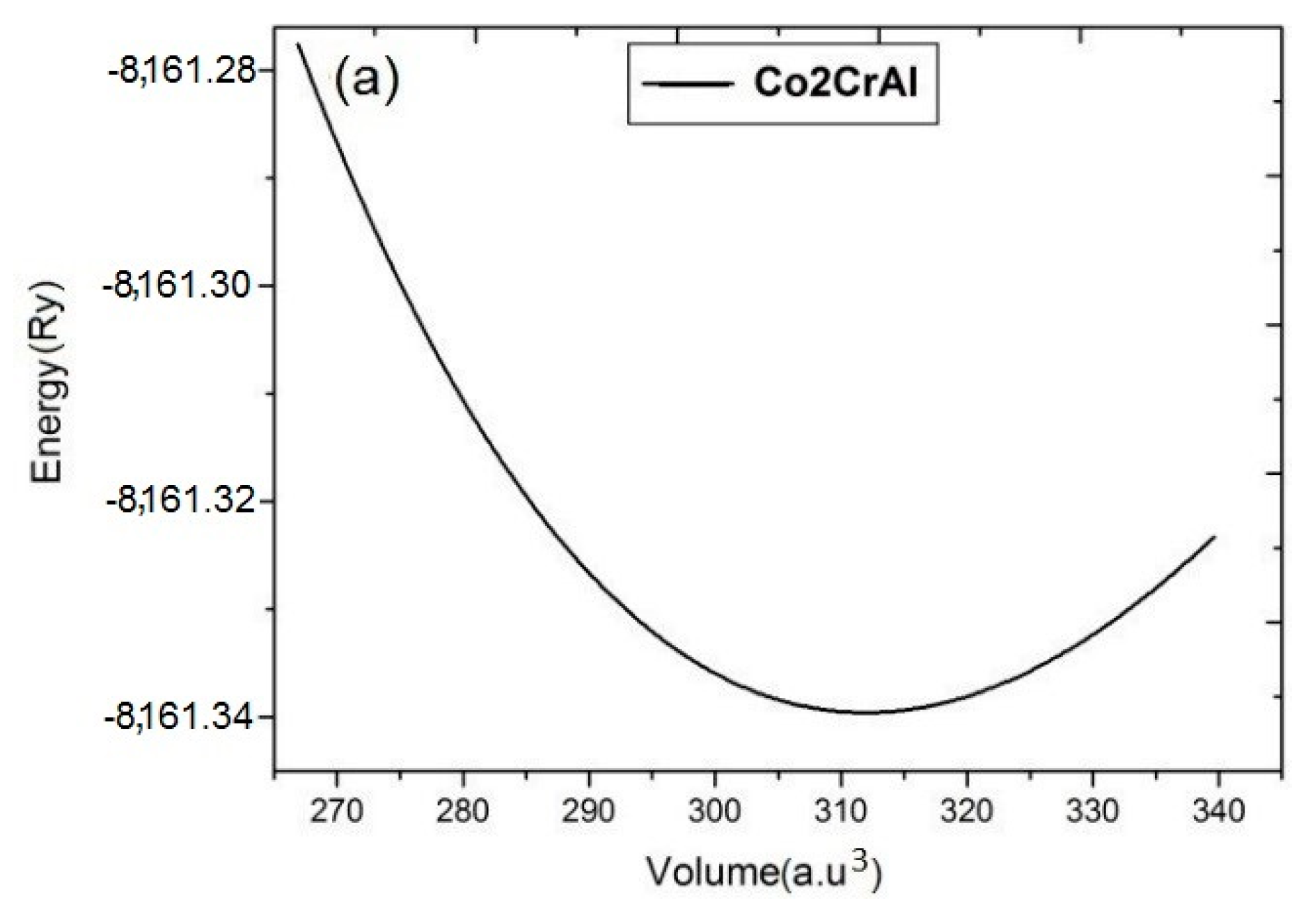 Metals 13 00582 g002a