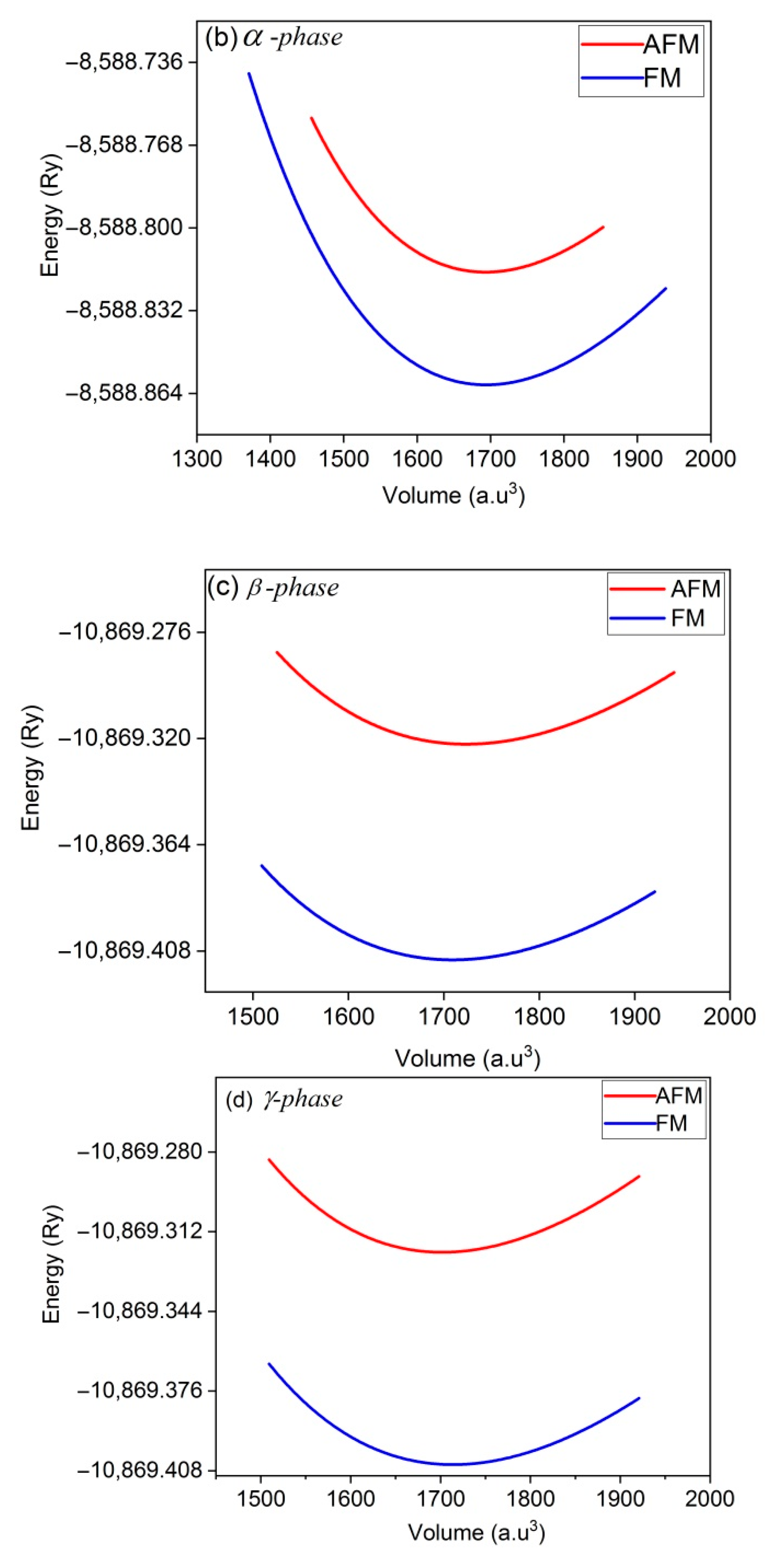 Metals 13 00582 g002b