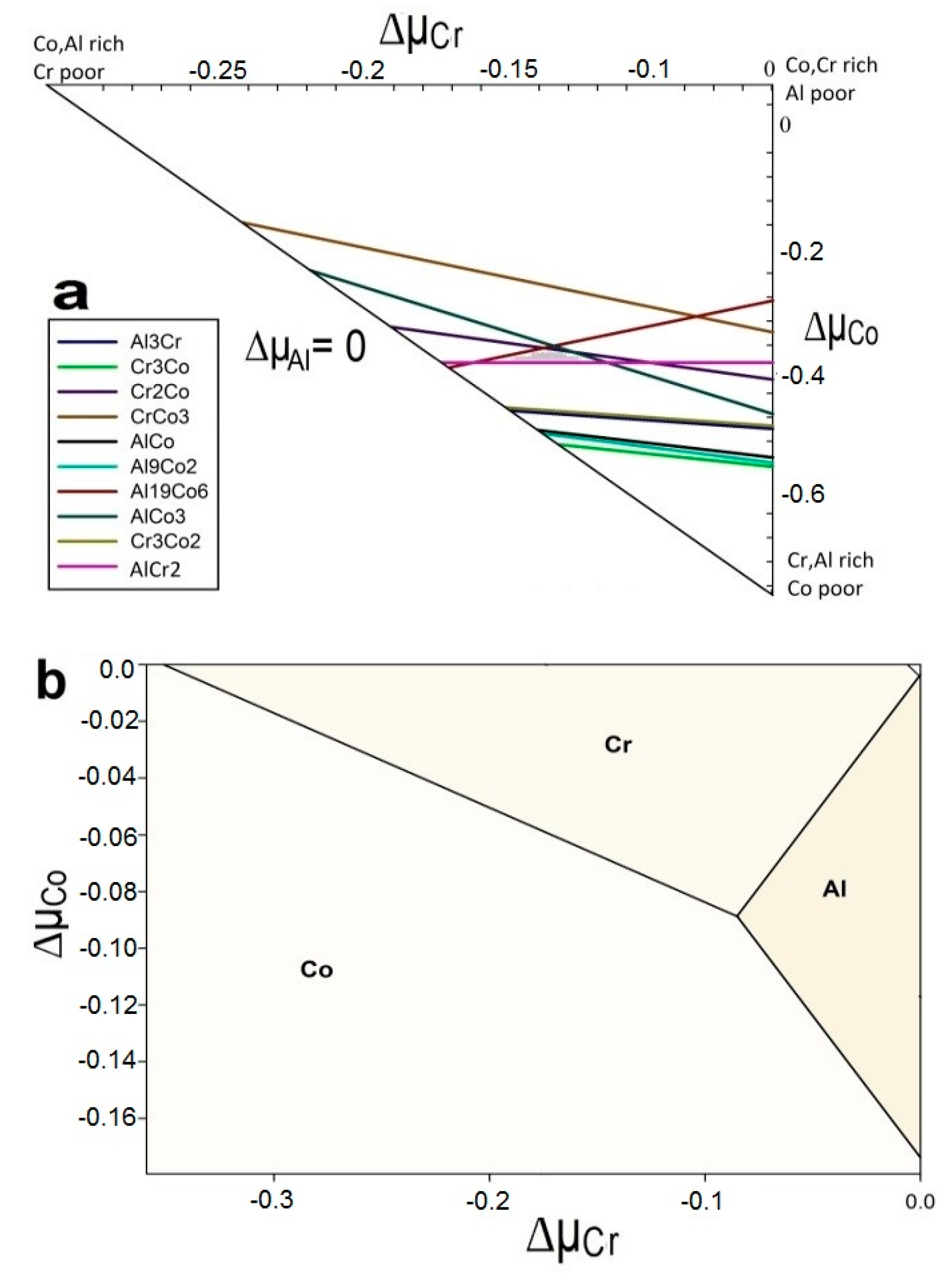 Metals 13 00582 g004