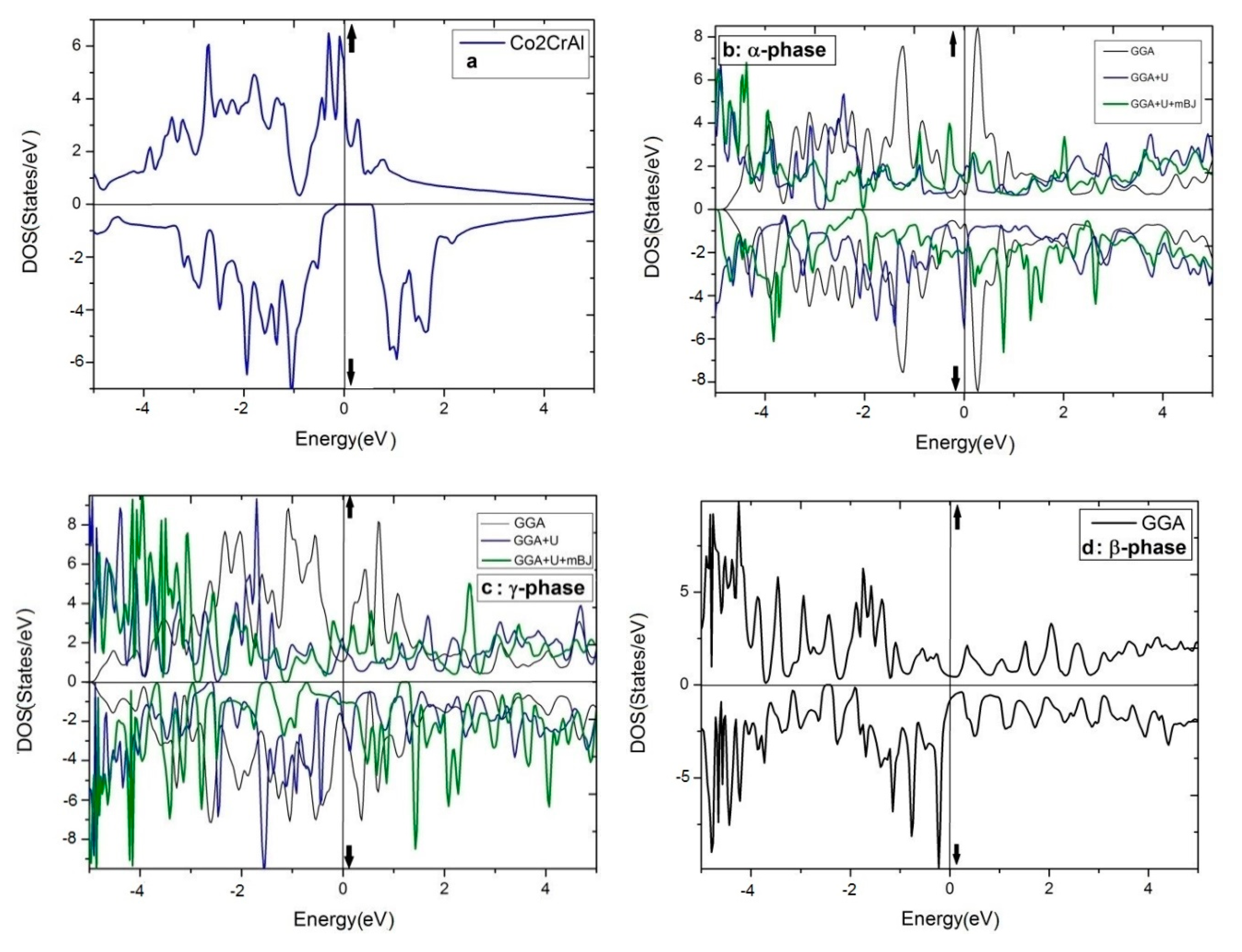 Metals 13 00582 g005a