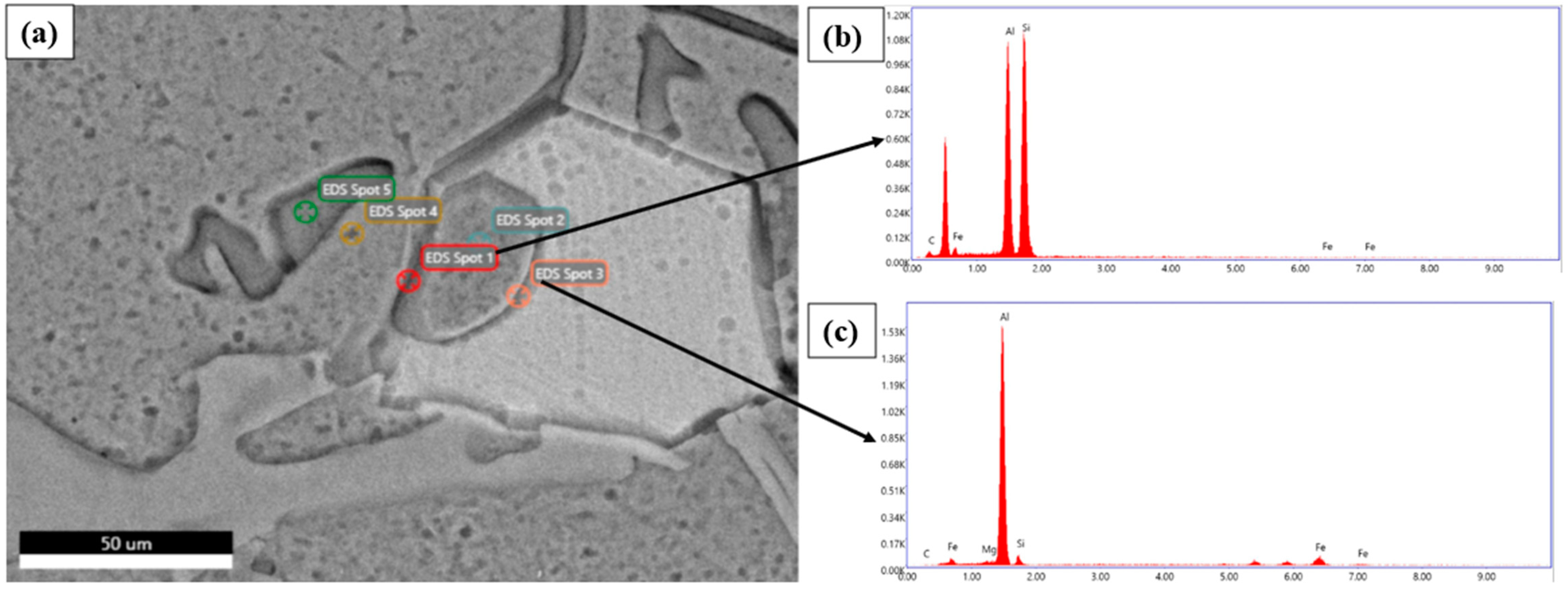Metals 13 00584 g004