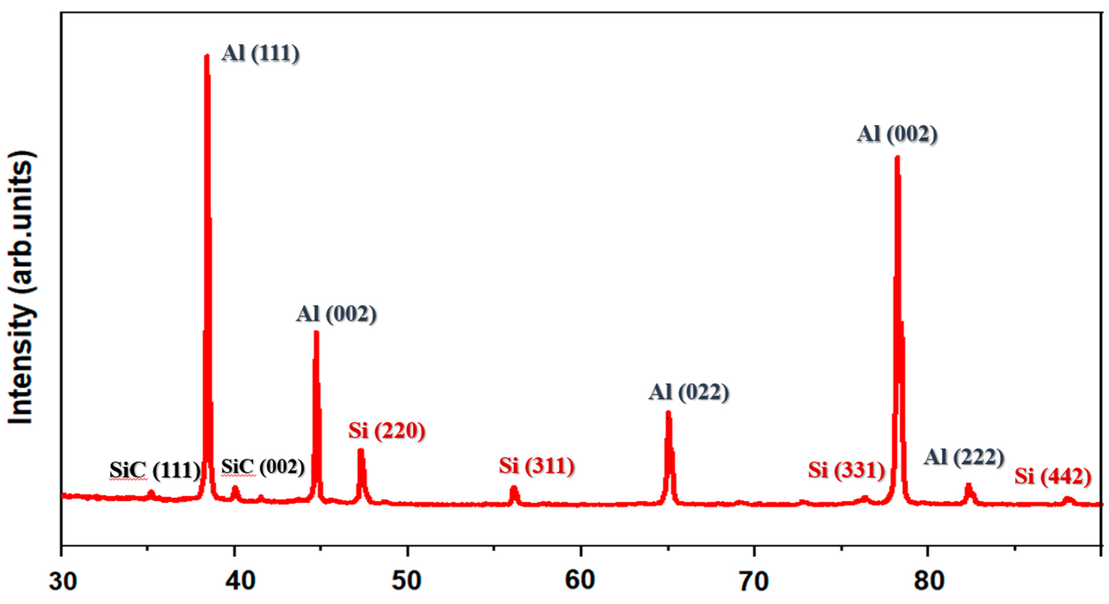 Metals 13 00584 g006