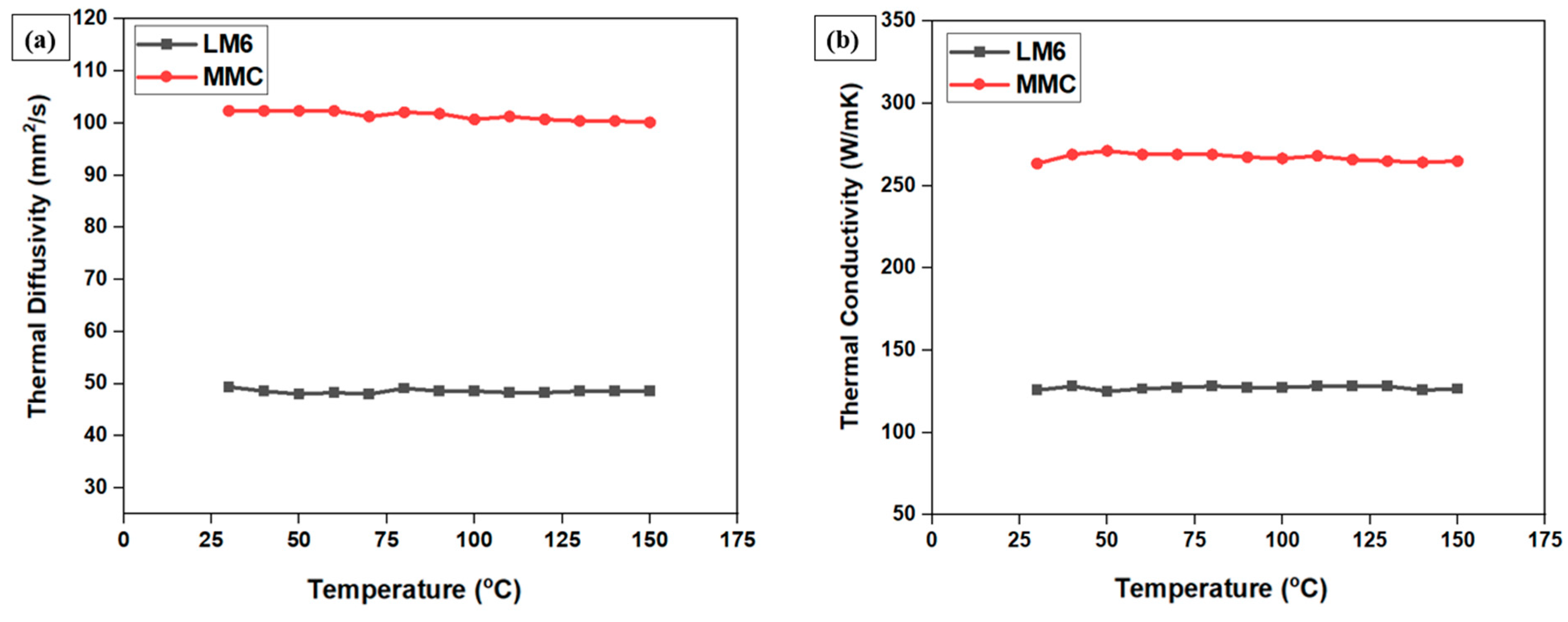 Metals 13 00584 g007
