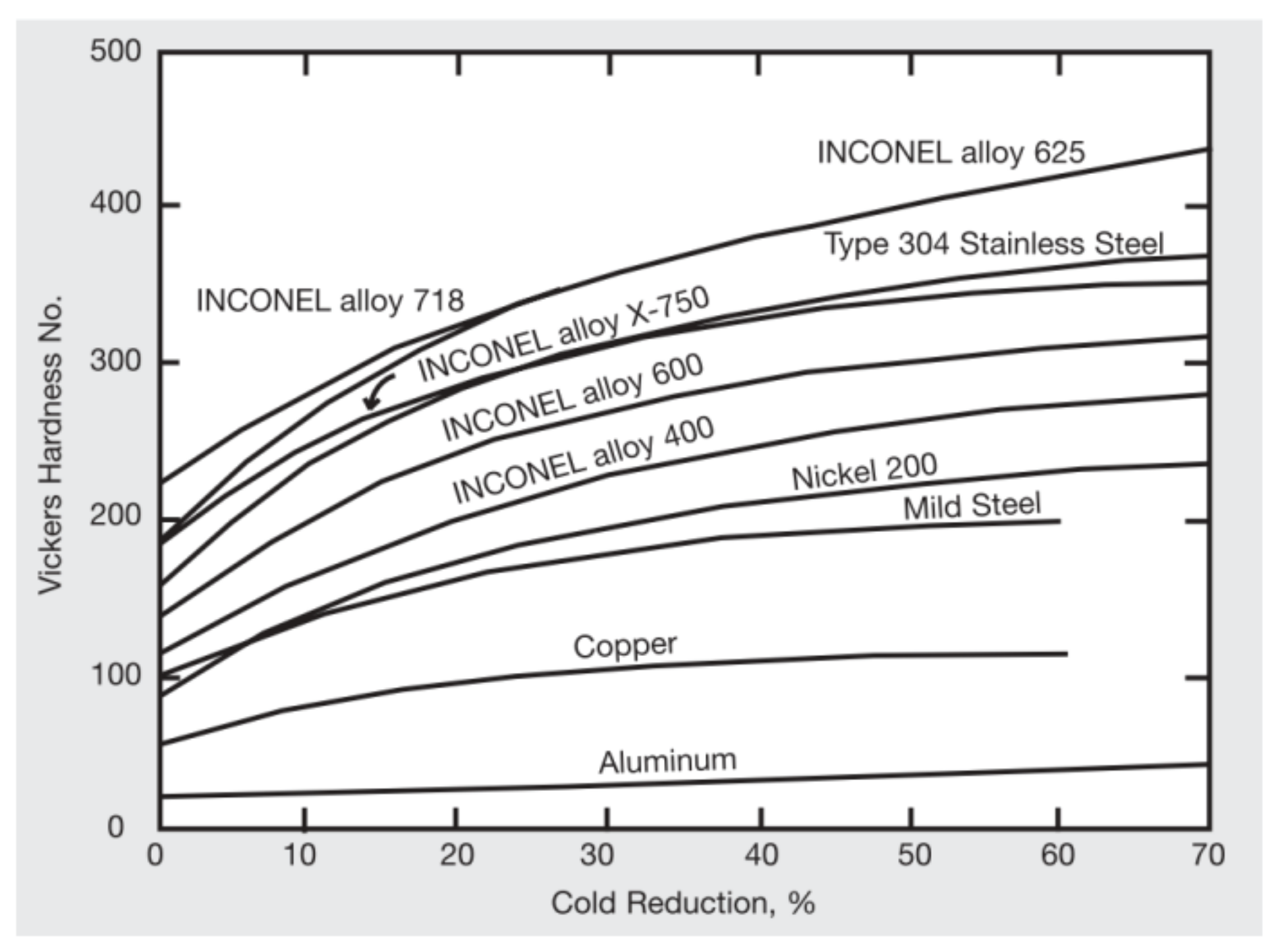 Metals 13 00585 g003