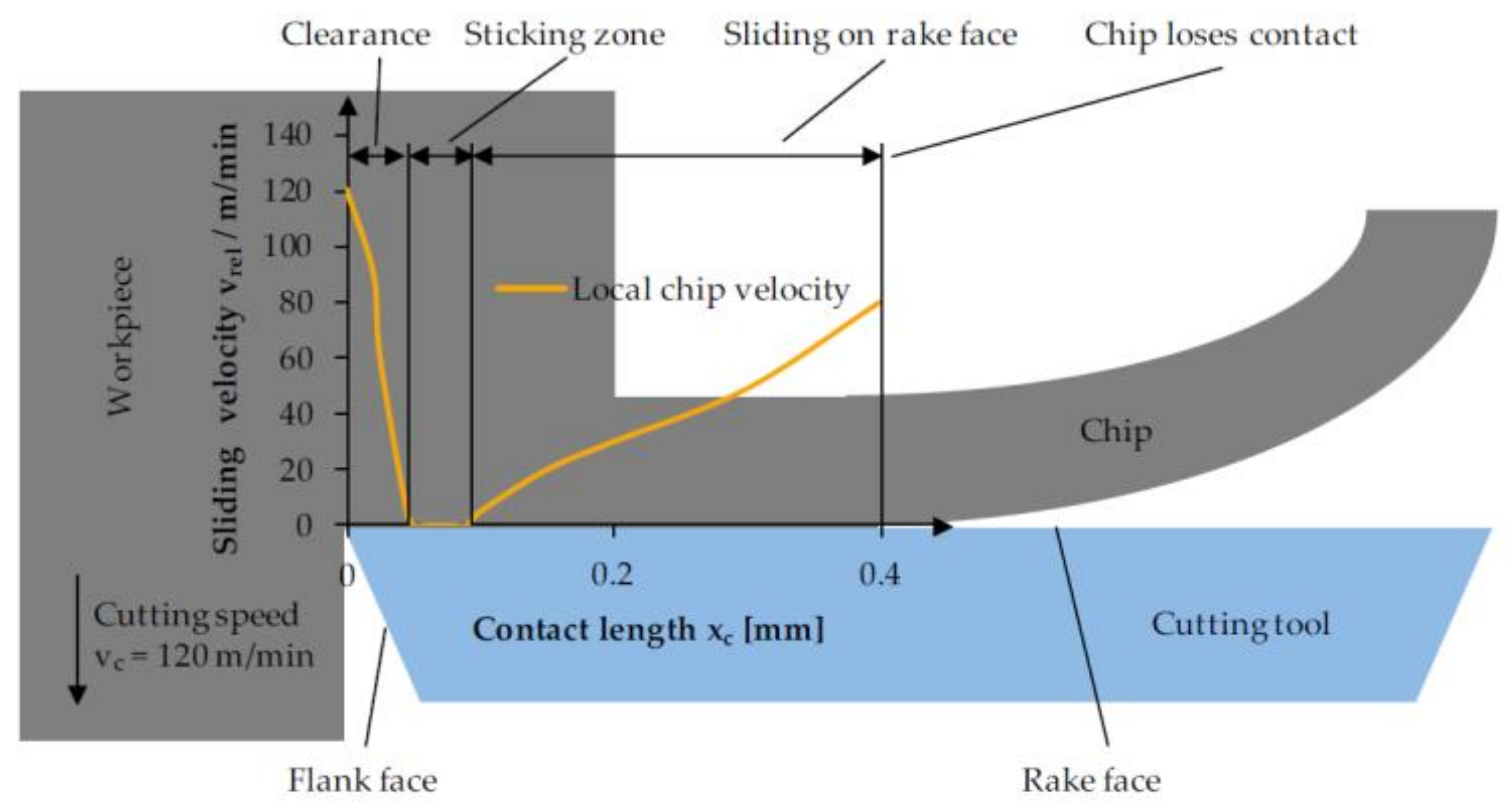 Metals 13 00585 g006