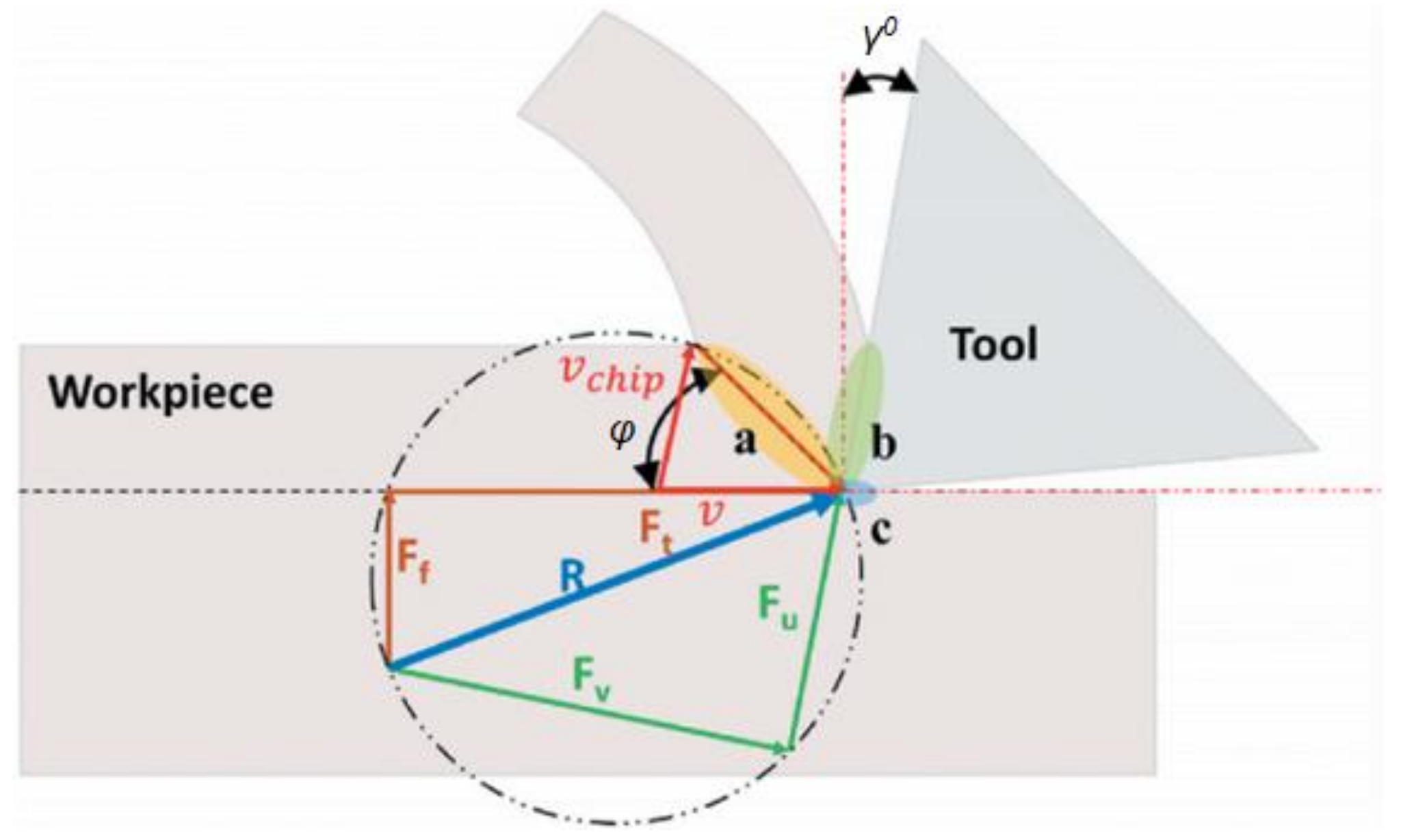 Metals 13 00585 g007