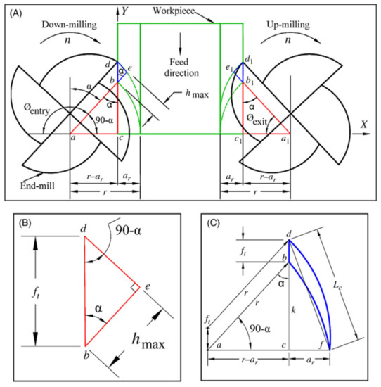 Metals 13 00585 g009