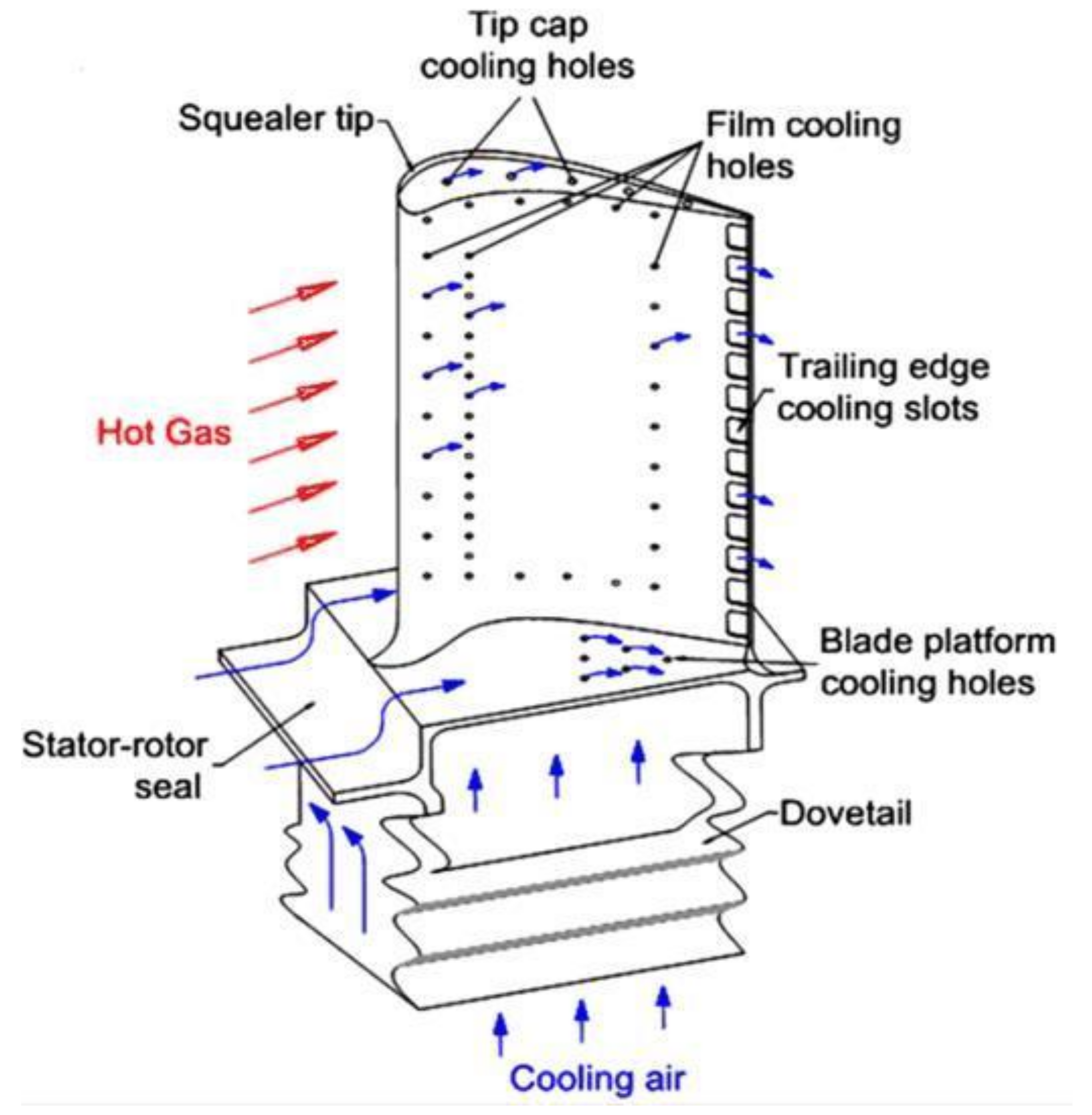 Metals 13 00585 g012