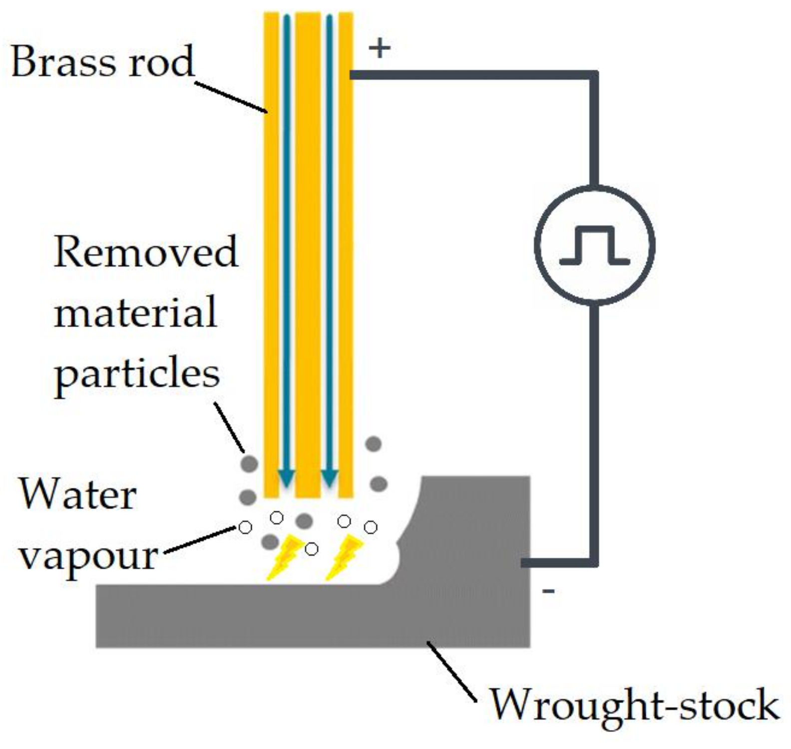 Metals 13 00585 g013