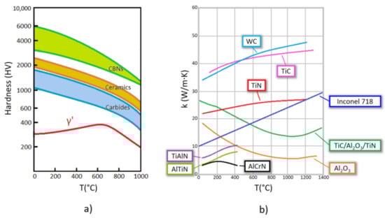 Metals 13 00585 g015