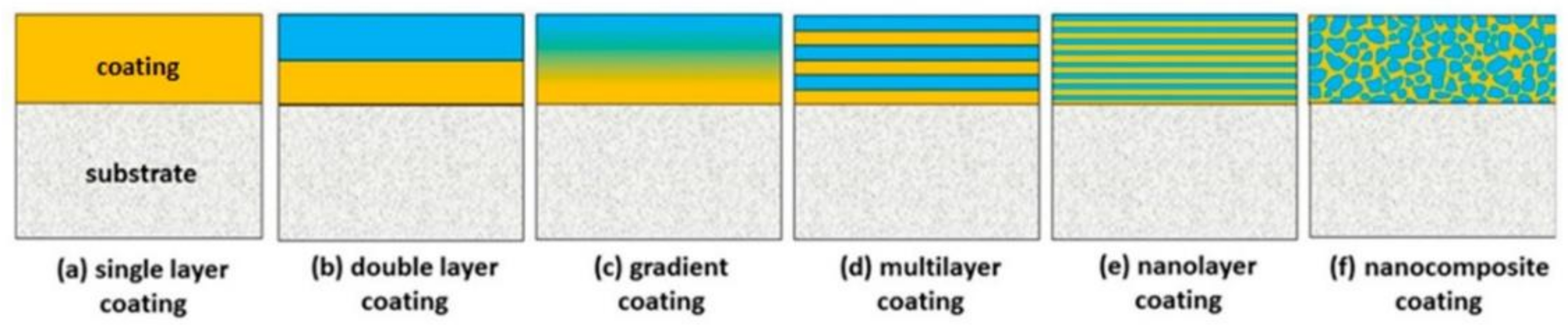 Metals 13 00585 g016