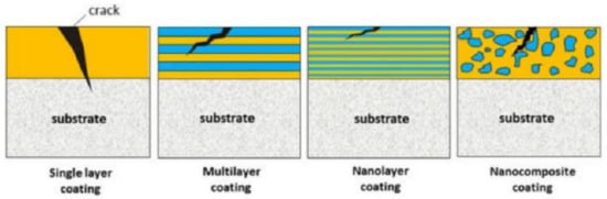 Metals 13 00585 g017