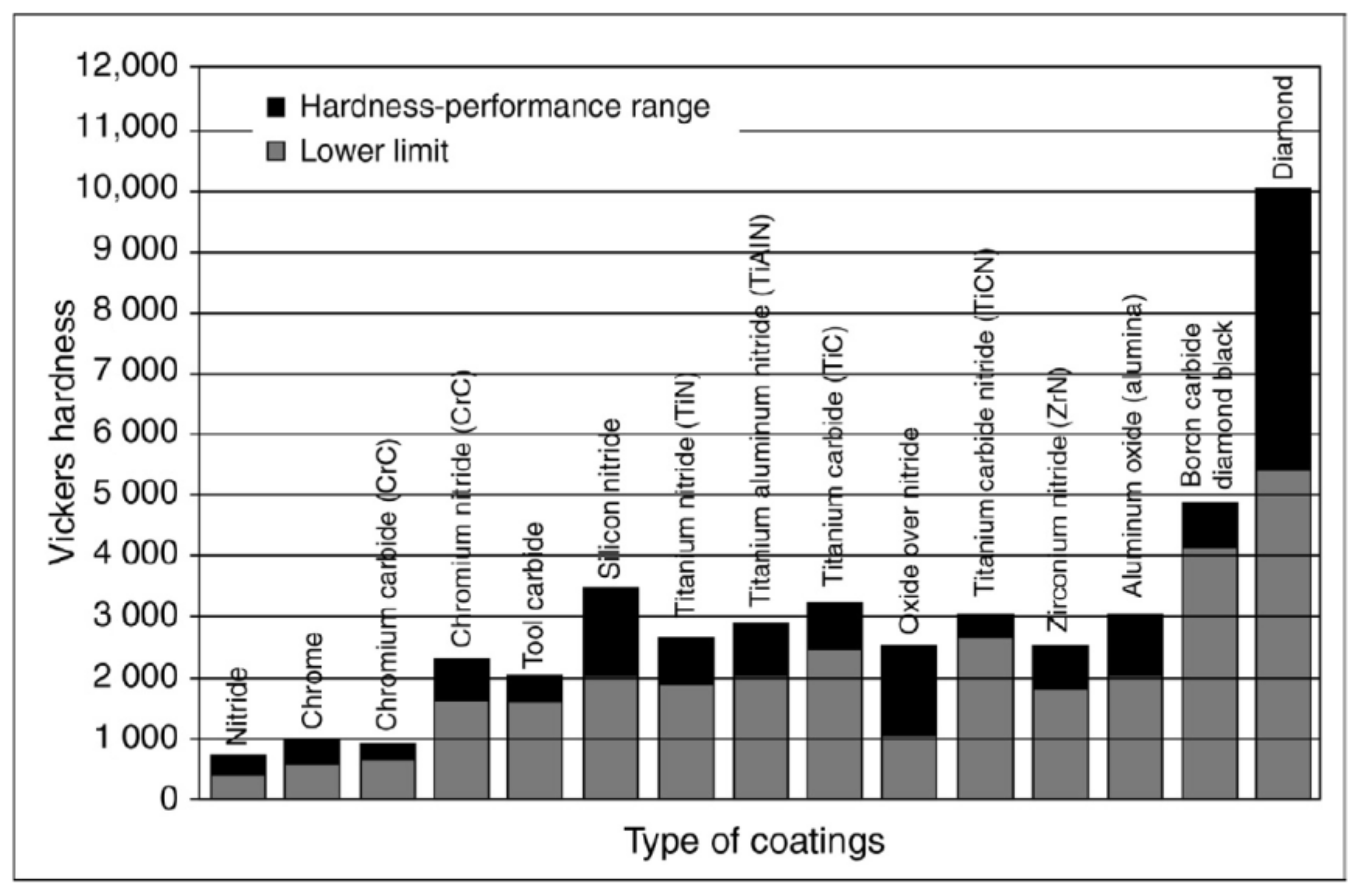 Metals 13 00585 g018