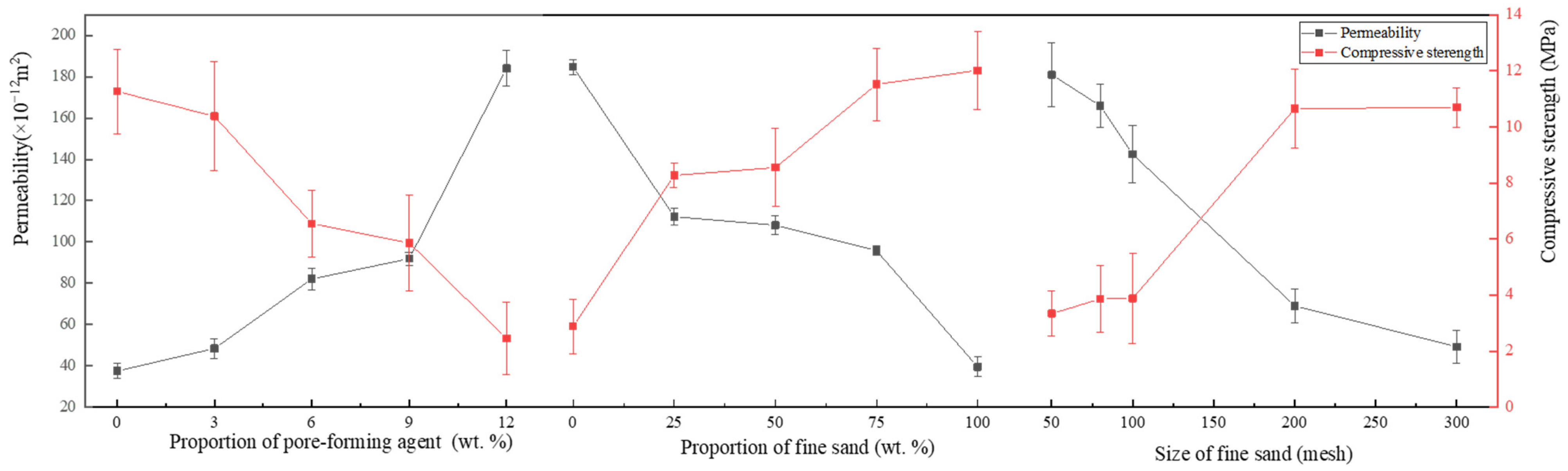 Metals 13 00586 g004