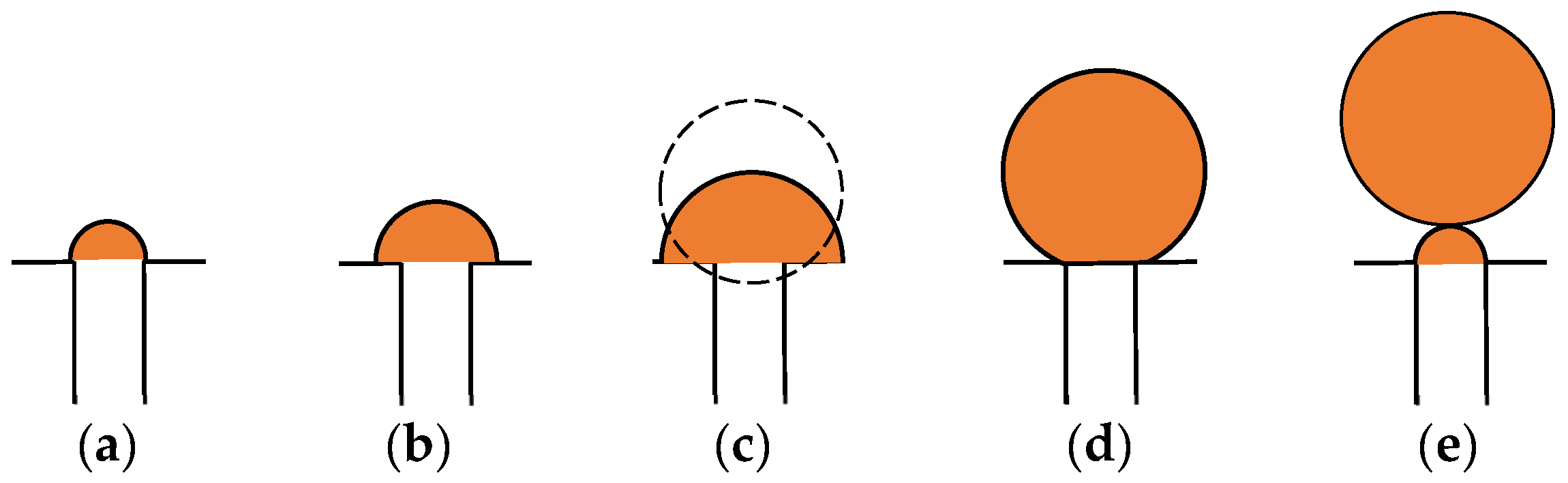 Metals 13 00586 g009