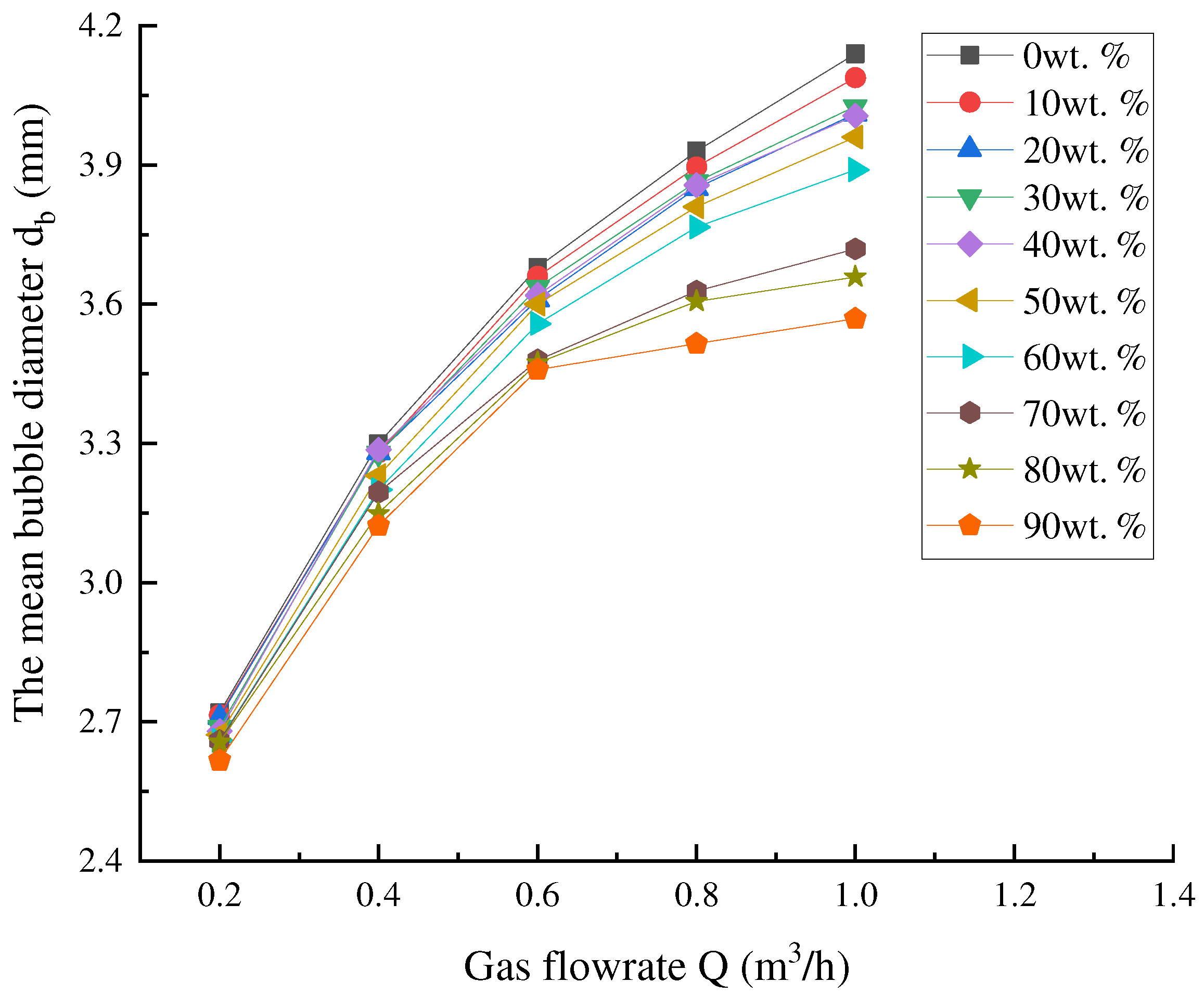 Metals 13 00586 g010
