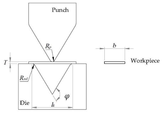 Metals 13 00587 g002