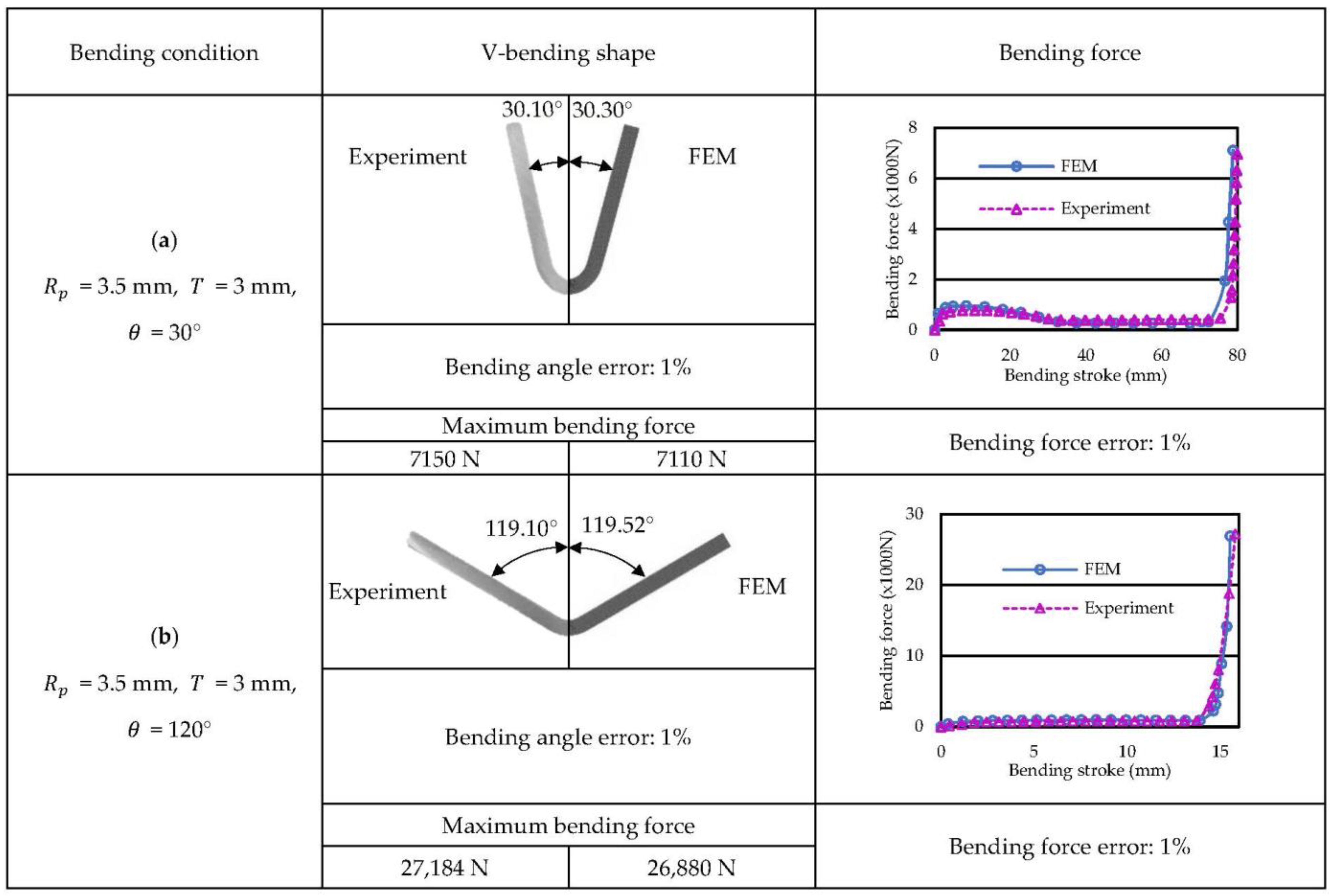 Metals 13 00587 g005