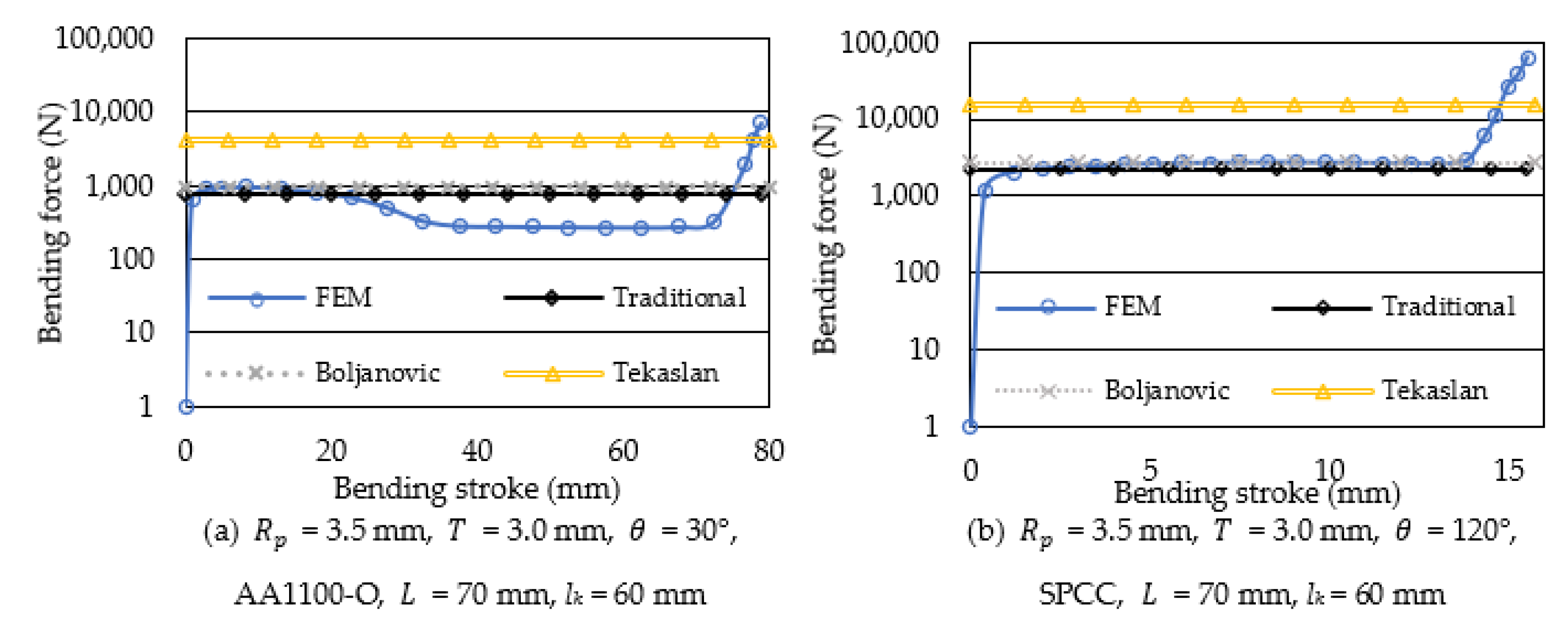Metals 13 00587 g006