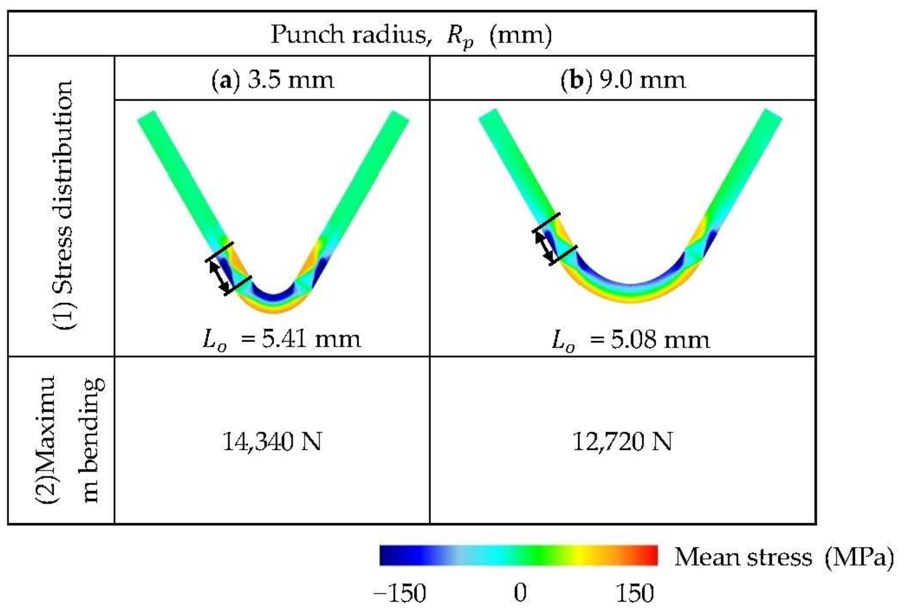 Metals 13 00587 g009