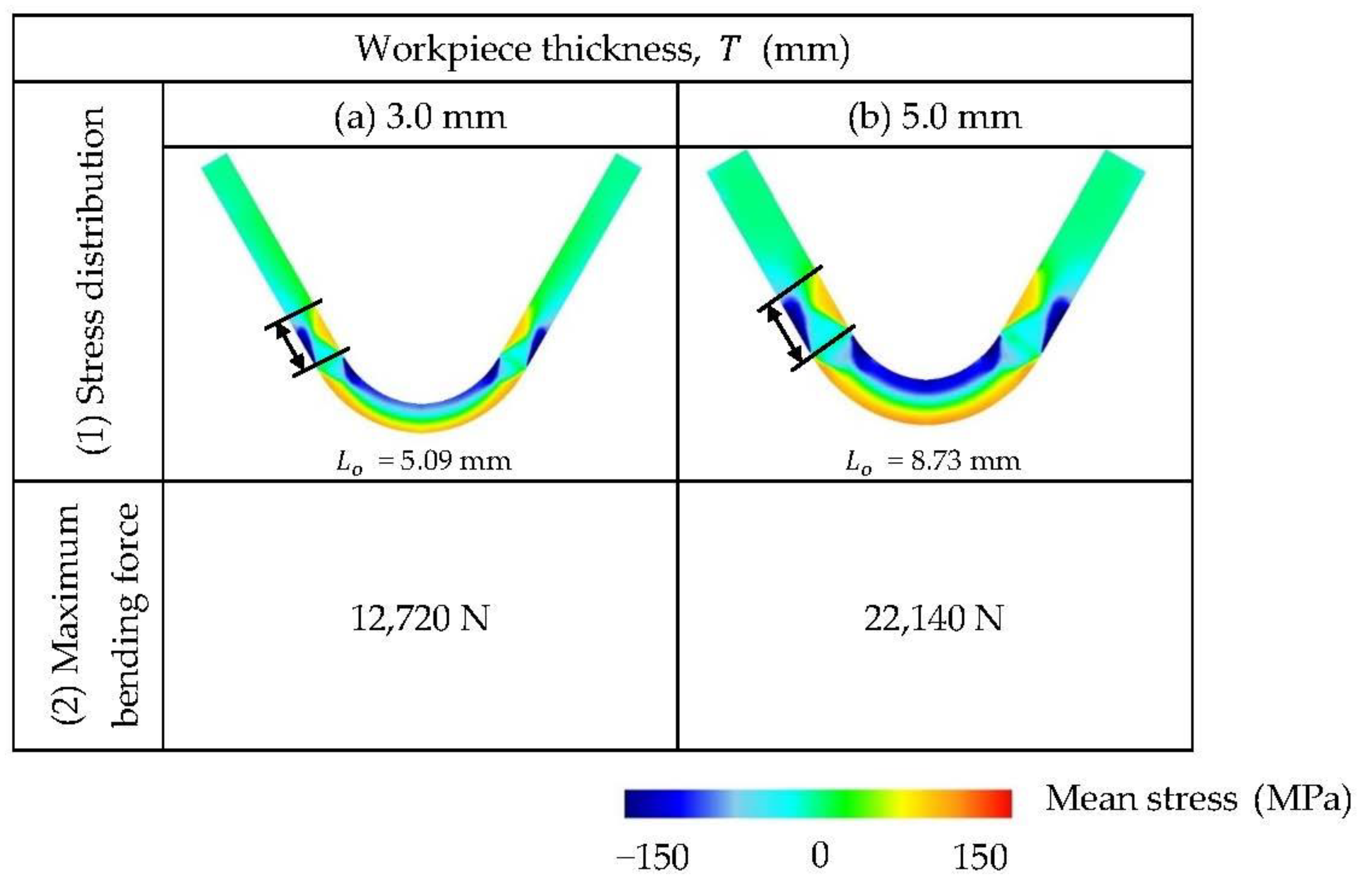 Metals 13 00587 g011