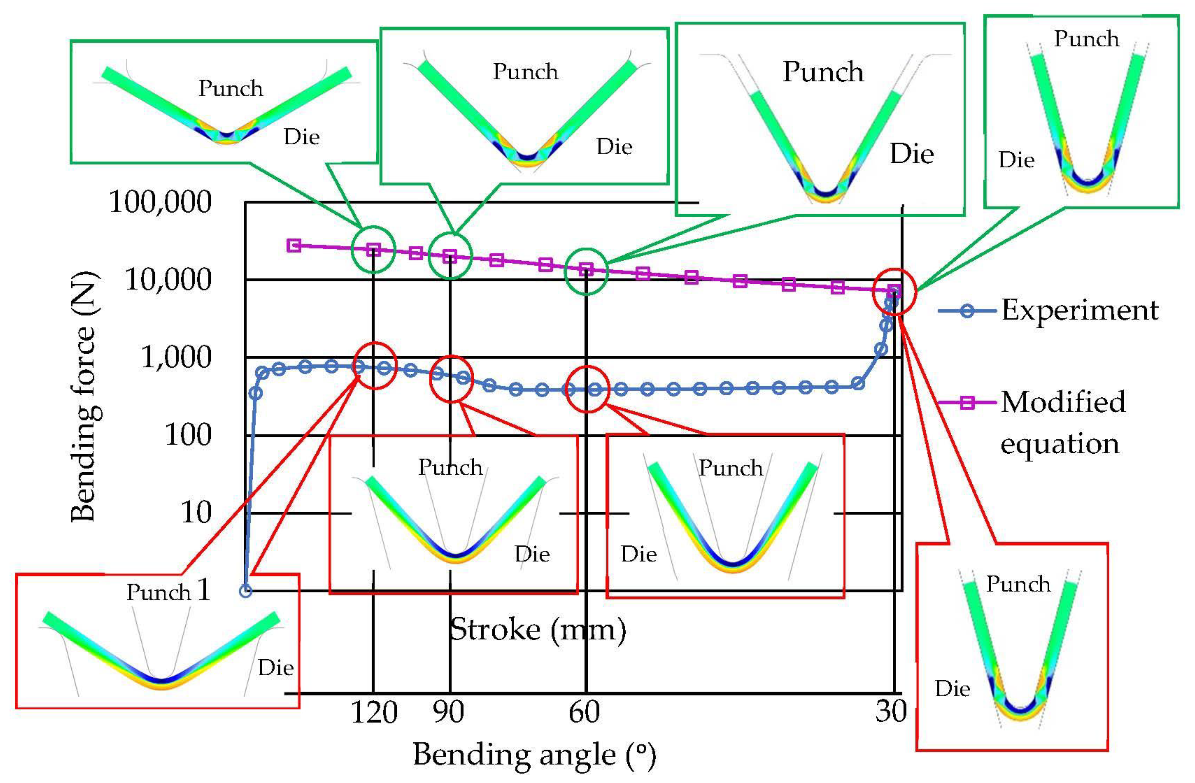 Metals 13 00587 g014