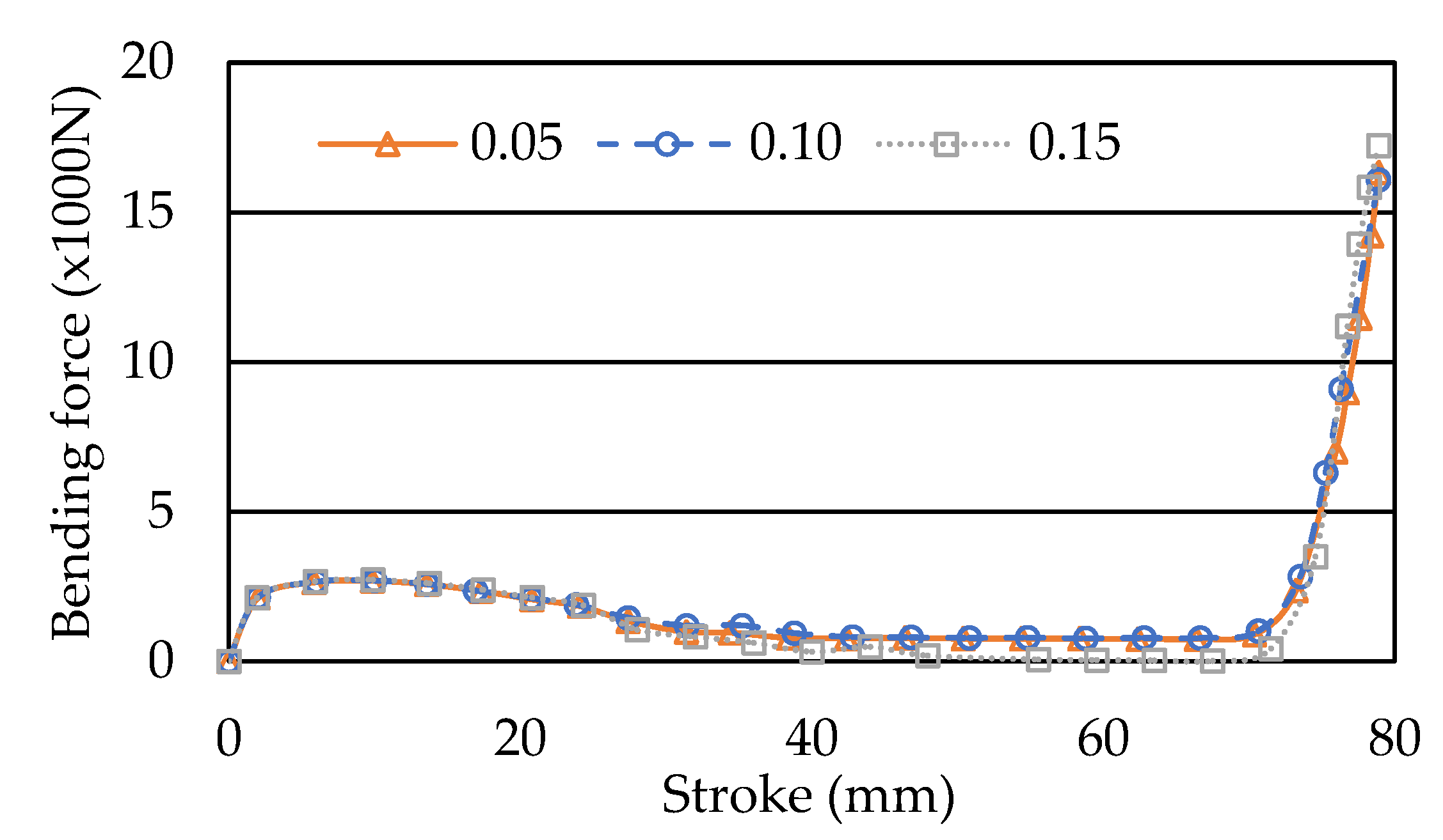 Metals 13 00587 g015