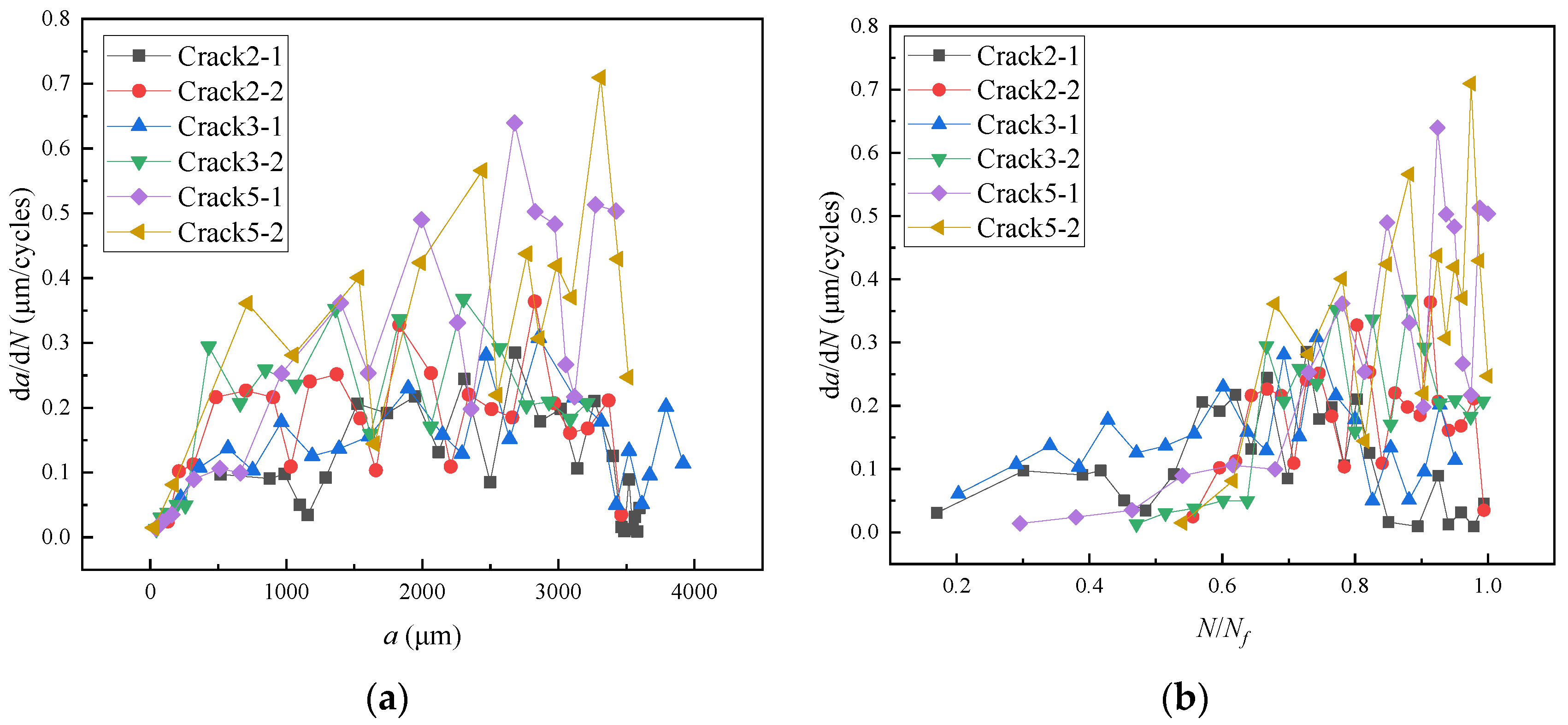 Metals 13 00588 g016
