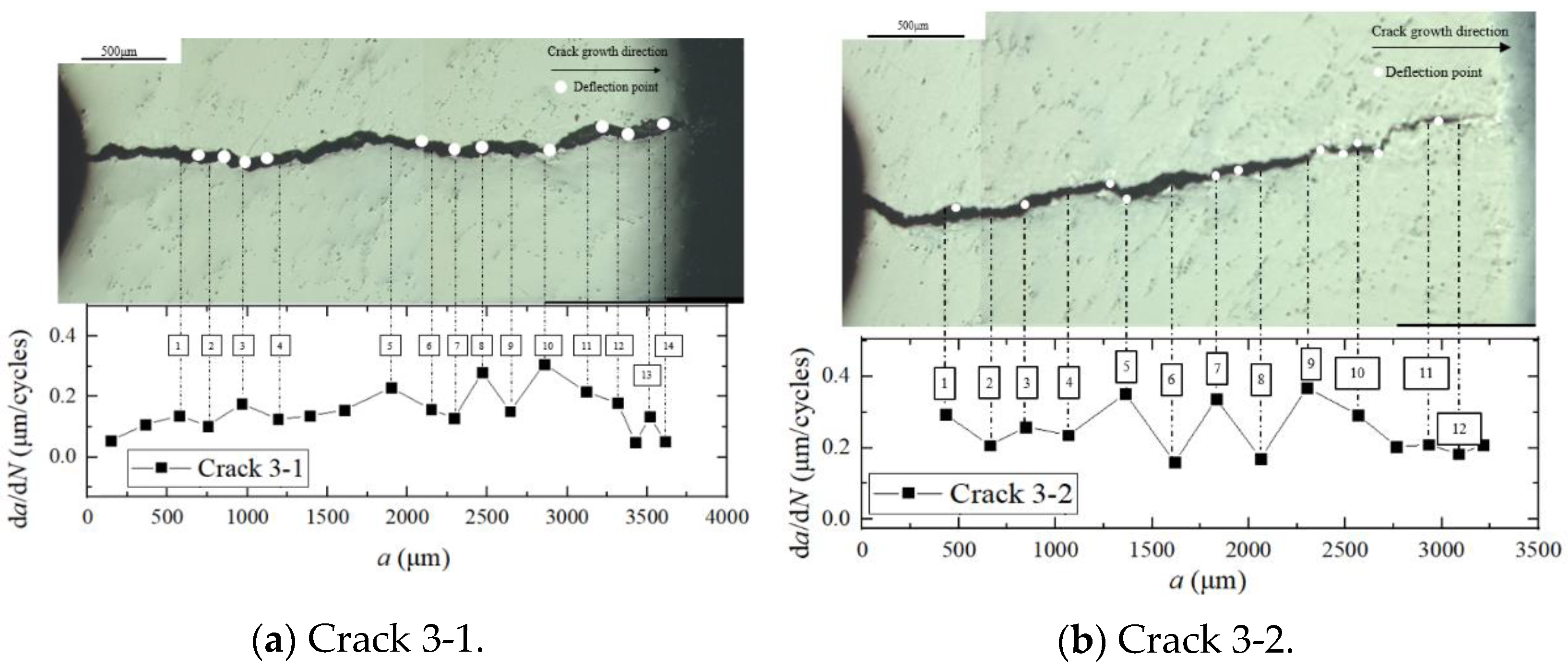 Metals 13 00588 g018