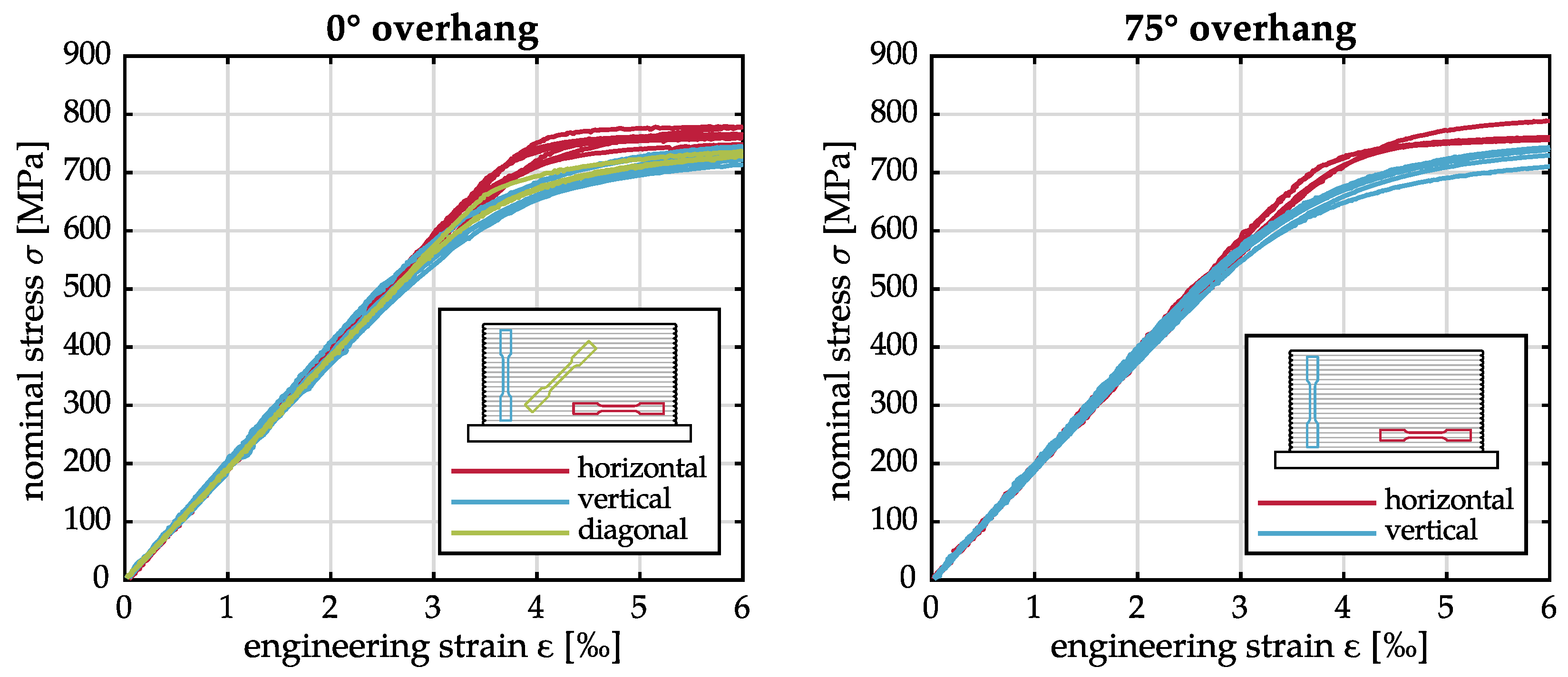Metals 13 00589 g003 Metals 13 00589 g003