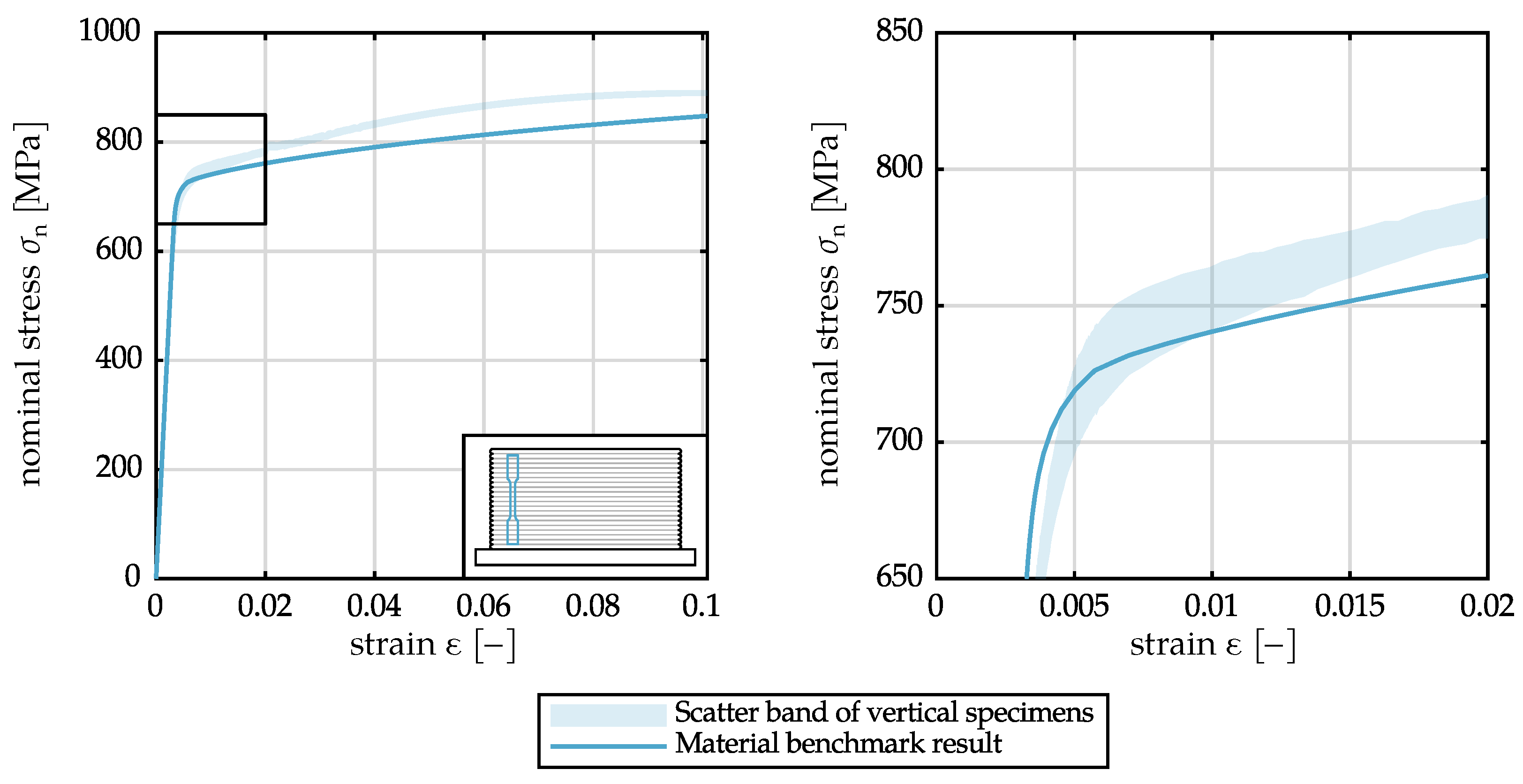 Metals 13 00589 g008 Metals 13 00589 g008