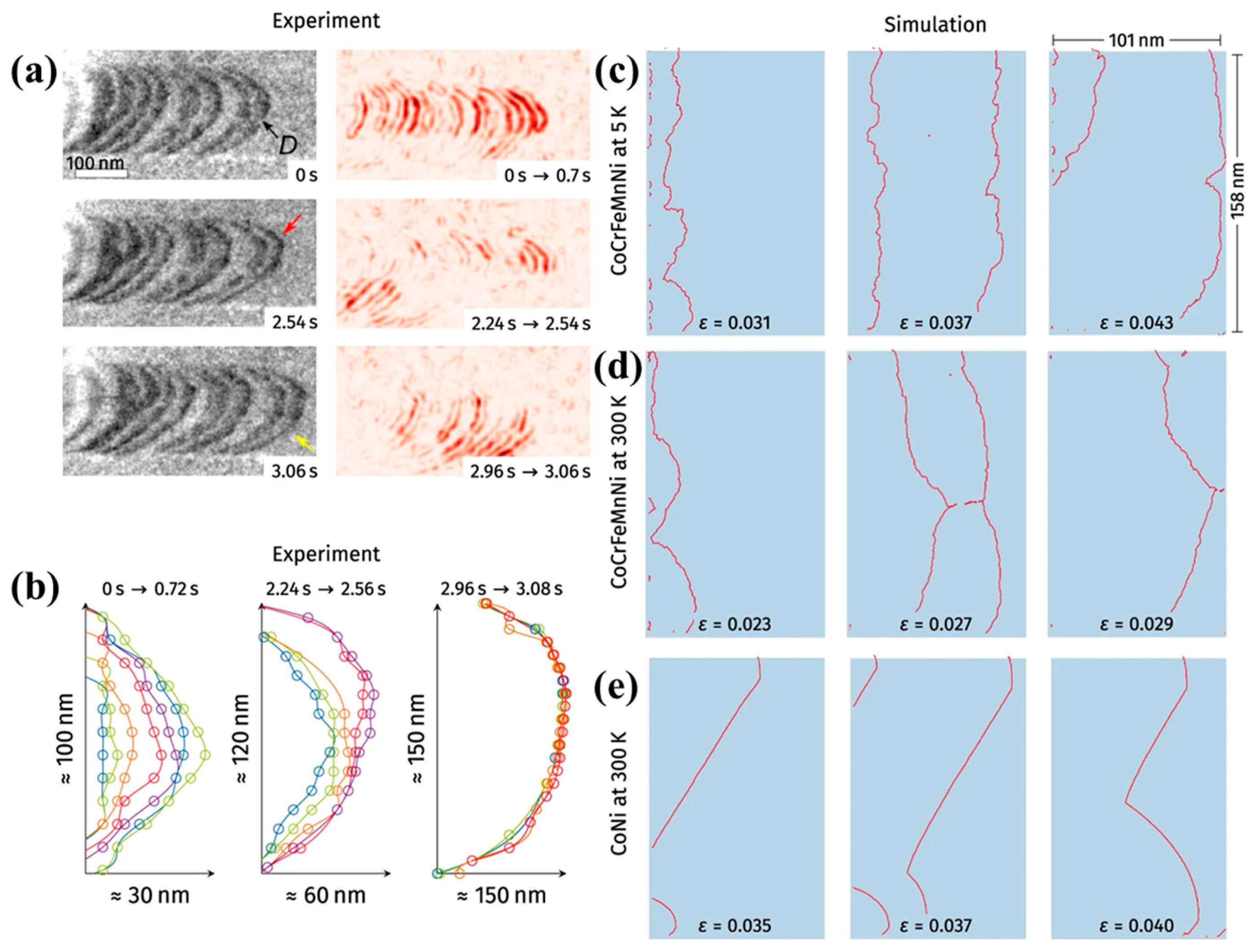 Metals 13 00594 g006 Metals 13 00594 g006