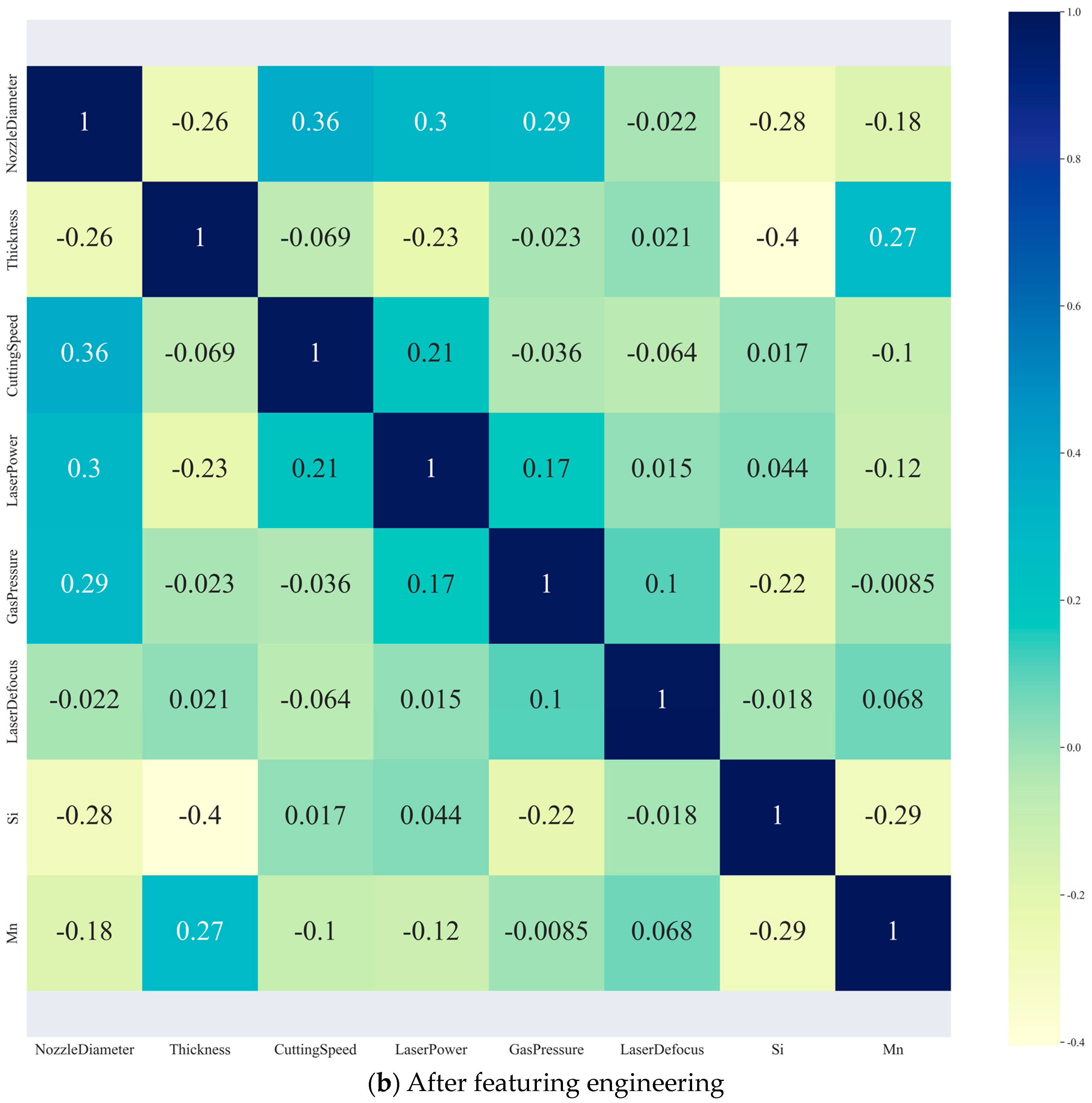 Metals 13 00595 g004b