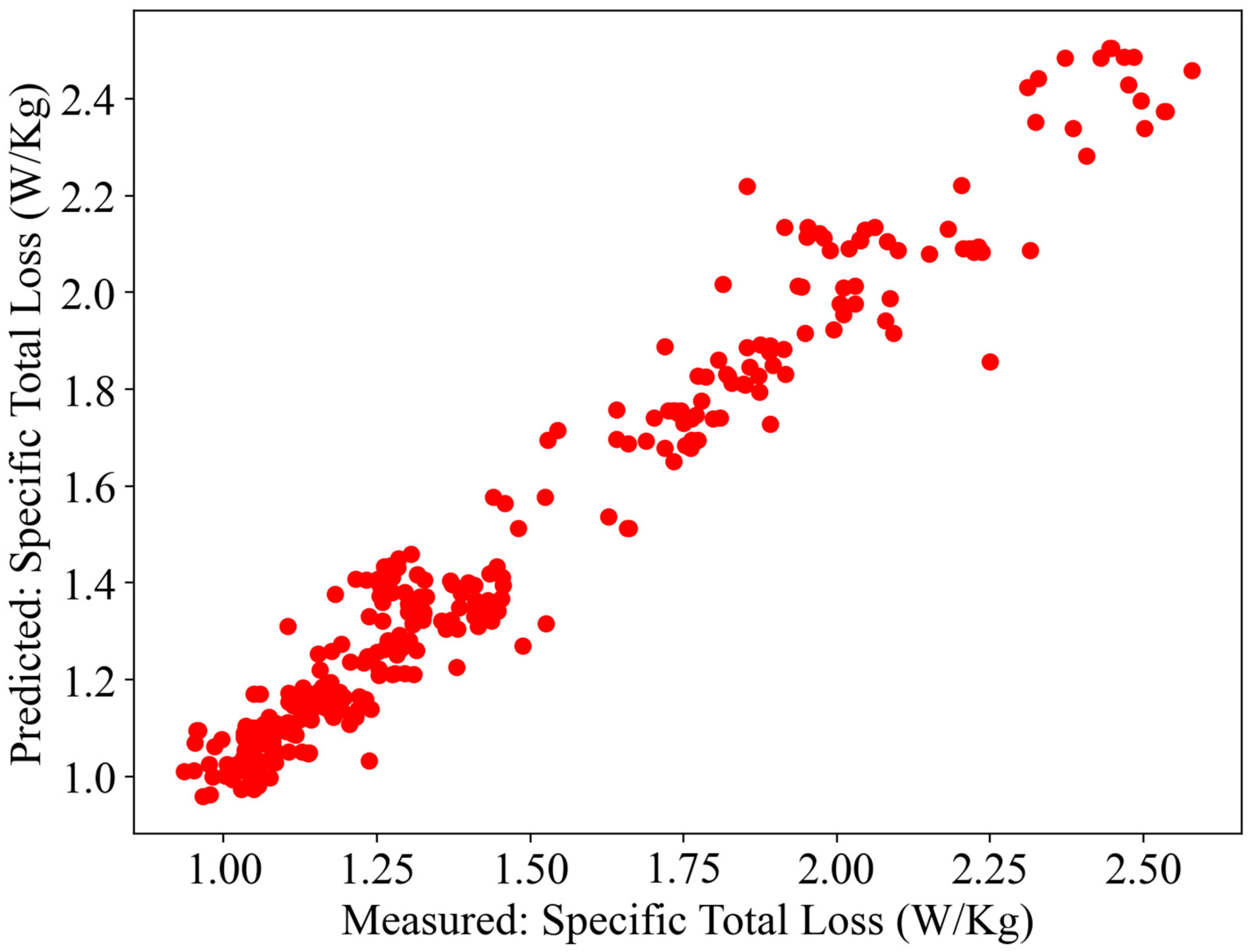 Metals 13 00595 g005