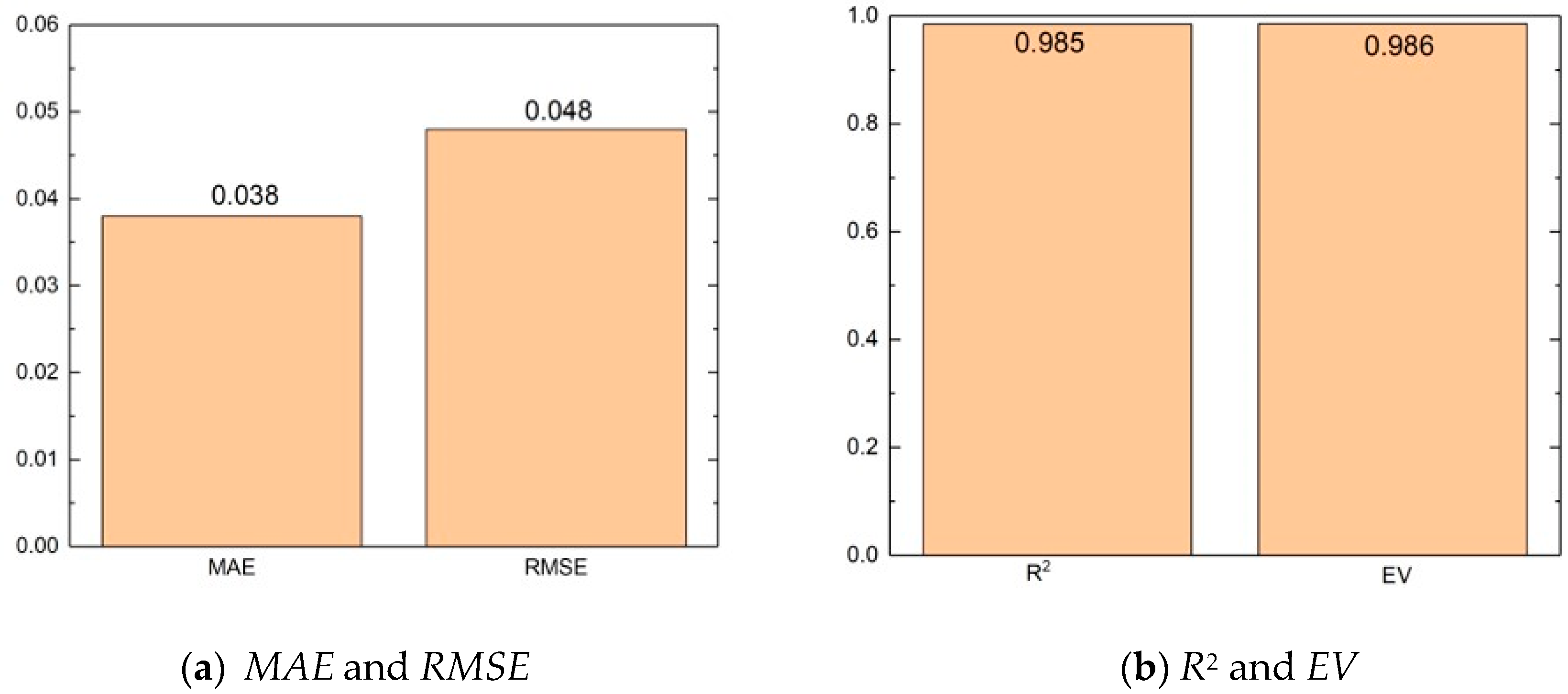 Metals 13 00595 g006