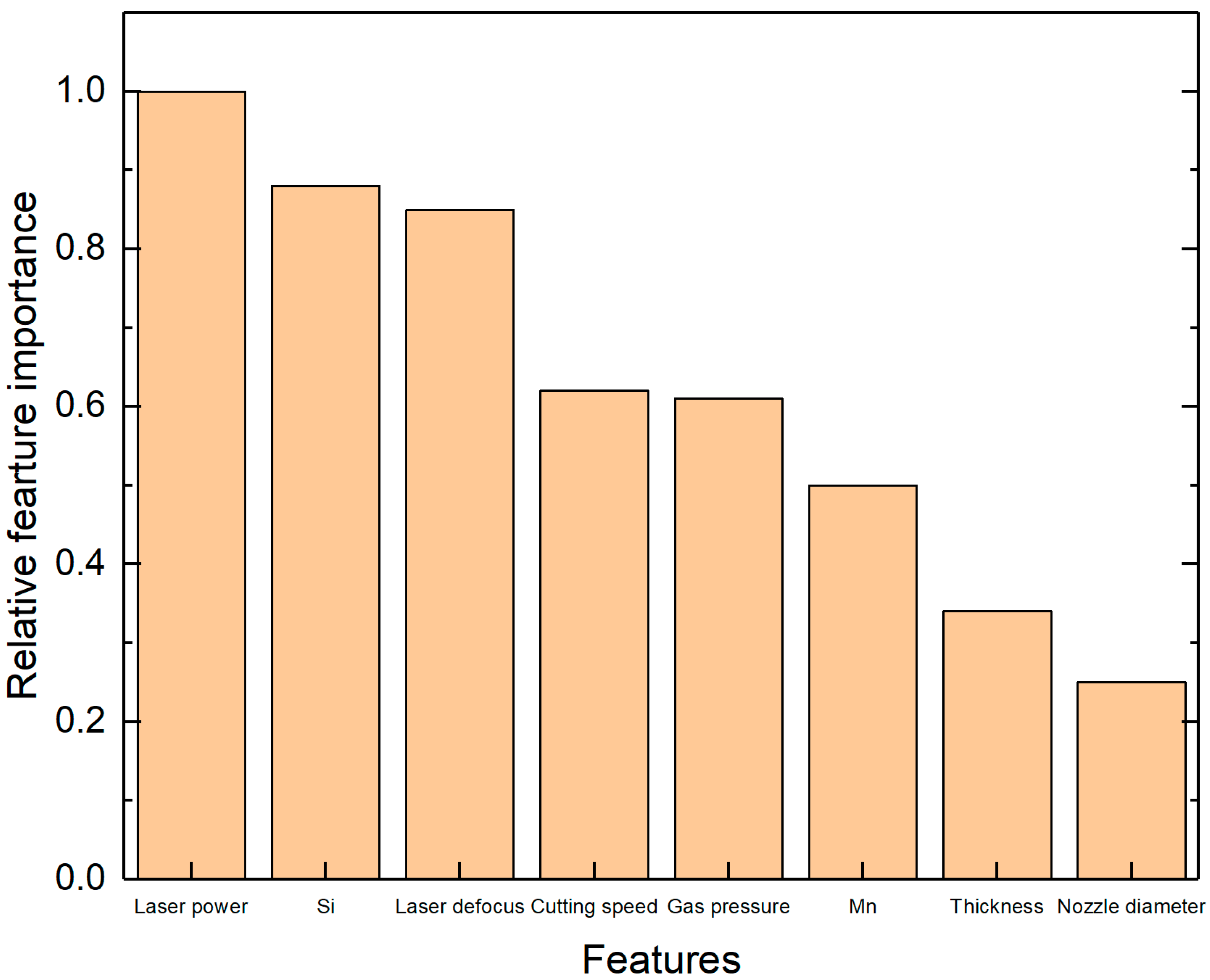 Metals 13 00595 g007