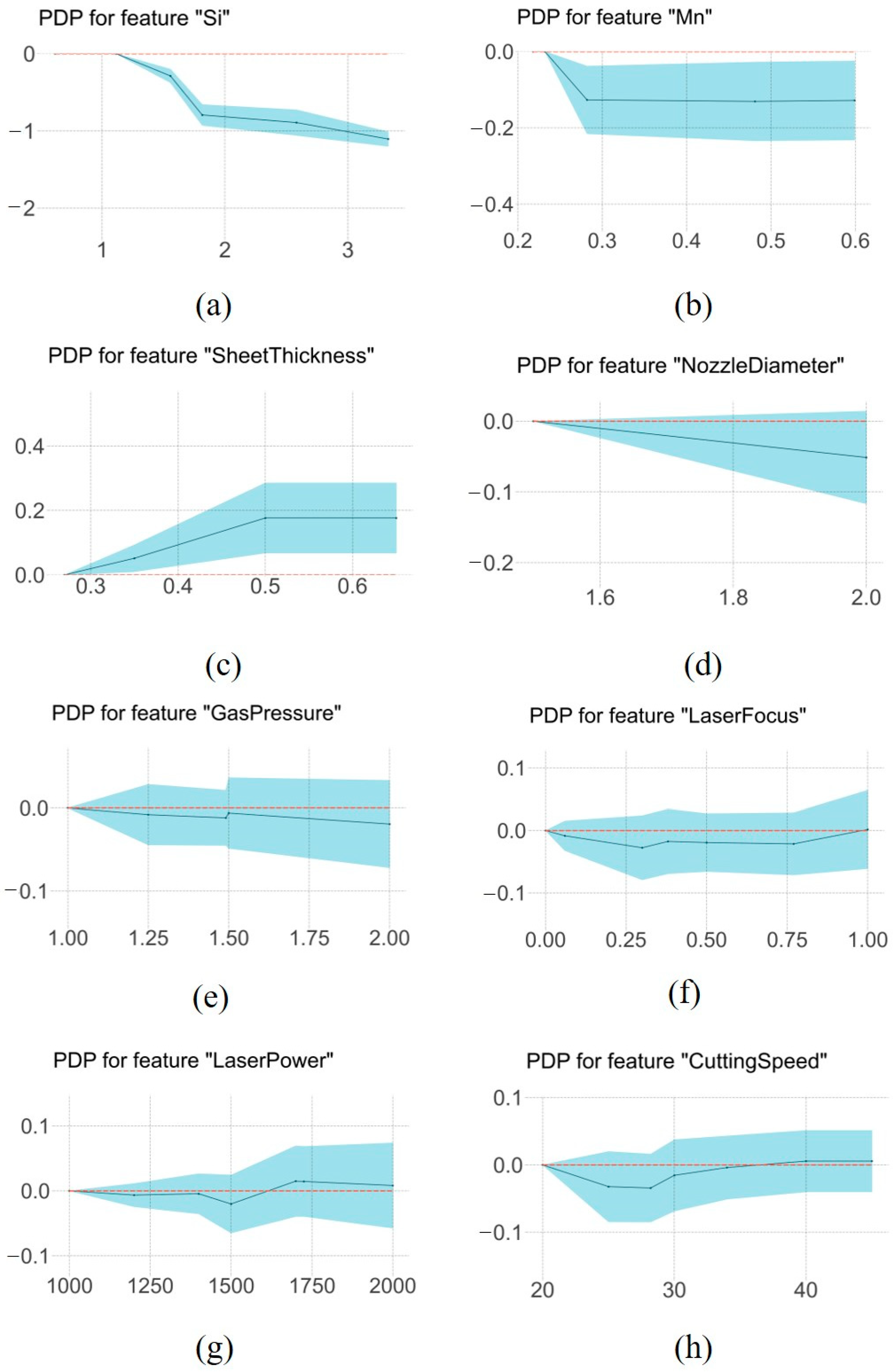 Metals 13 00595 g008