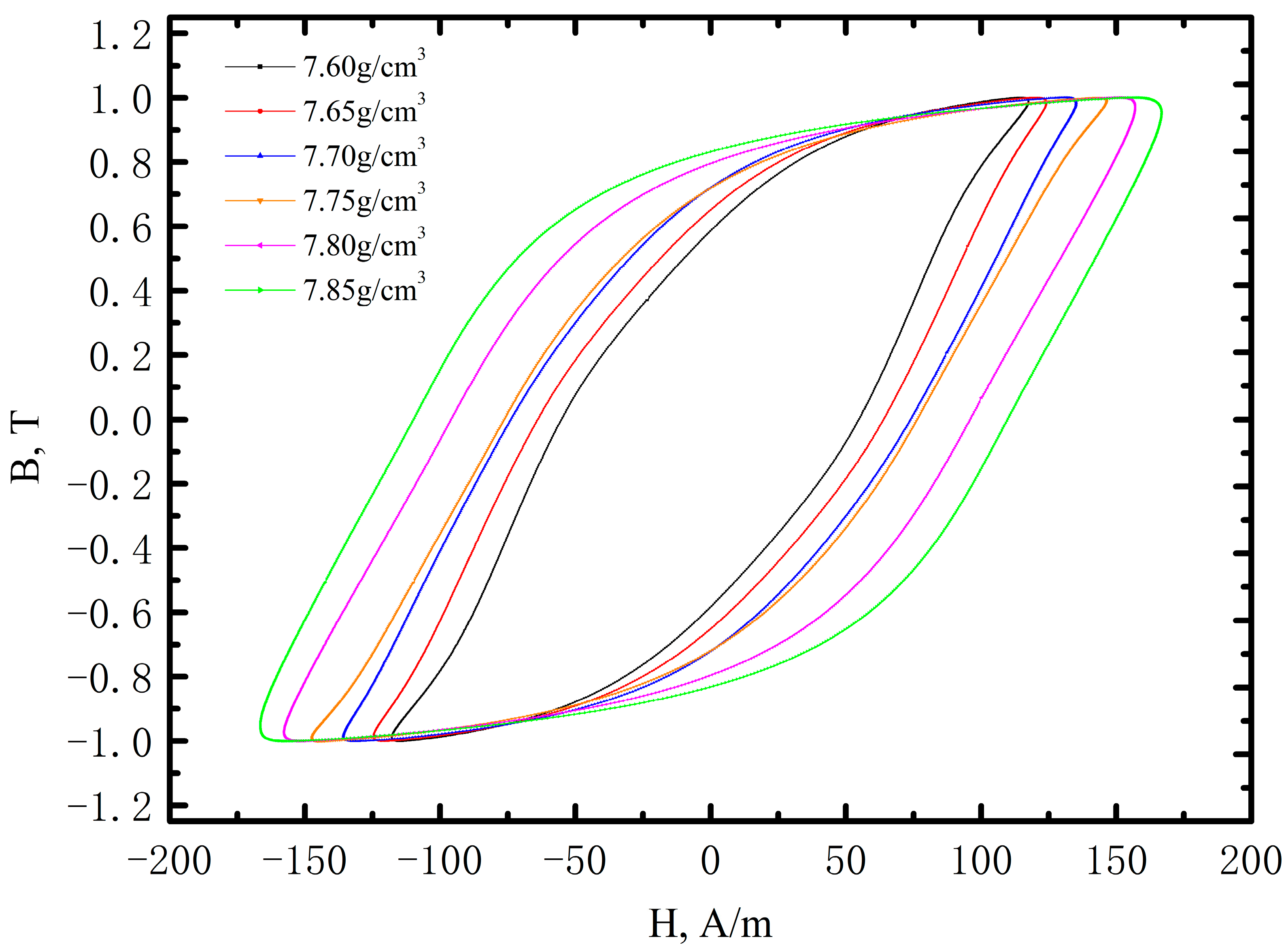 Metals 13 00595 g009