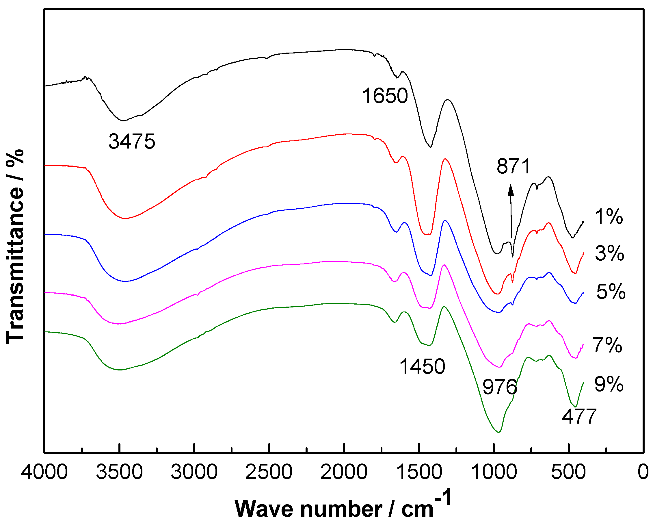Metals 13 00596 g011