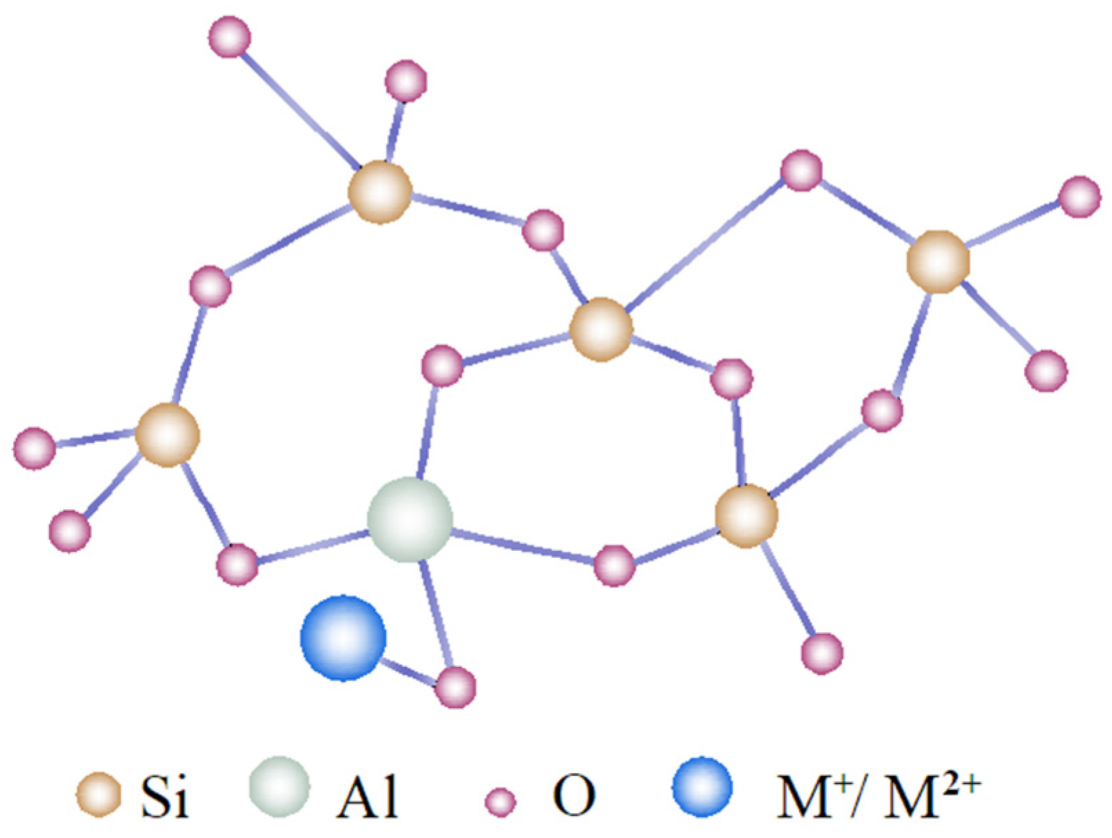 Metals 13 00596 g013