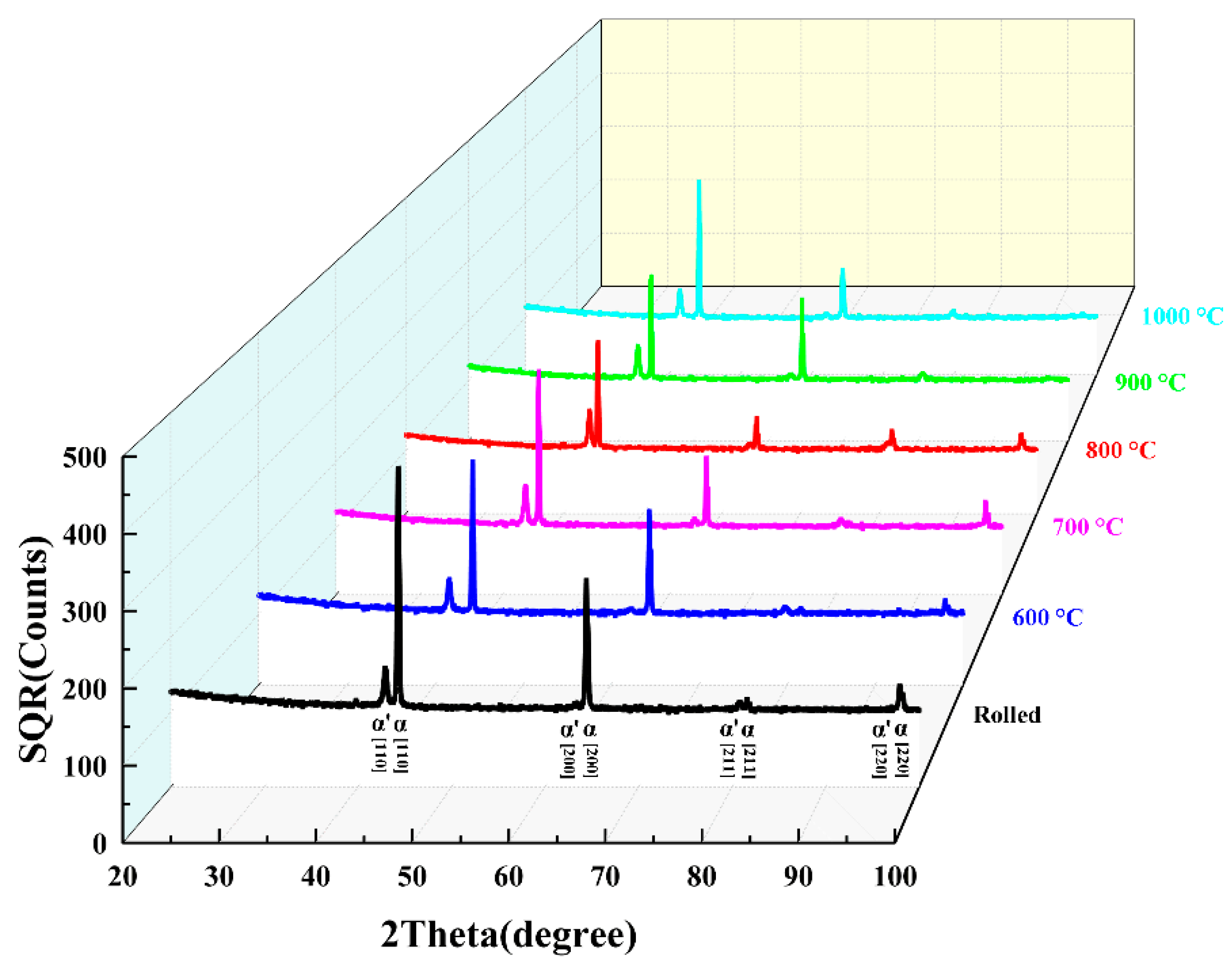Metals 13 00597 g002