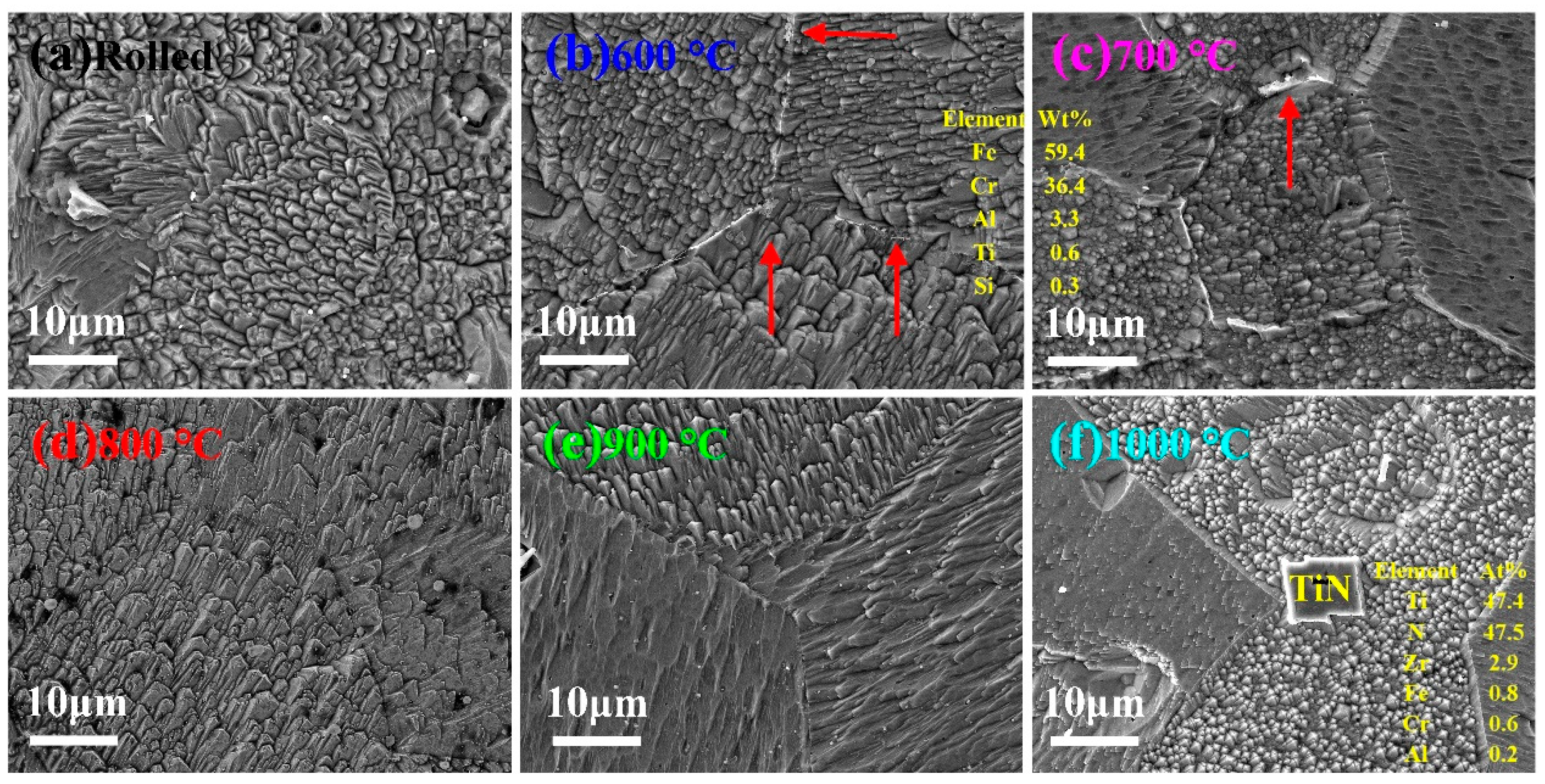 Metals 13 00597 g005