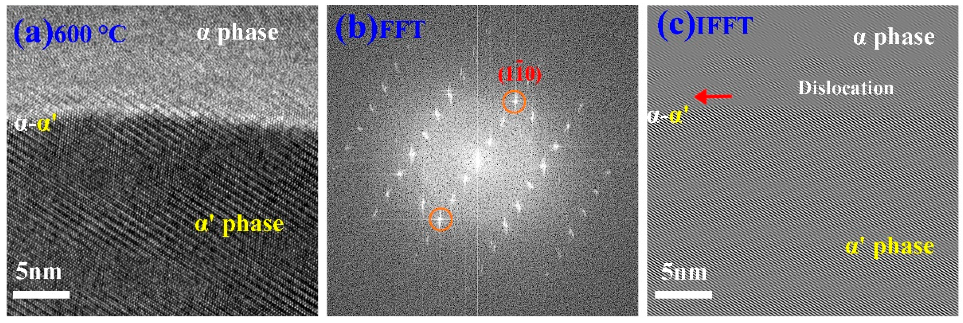 Metals 13 00597 g008