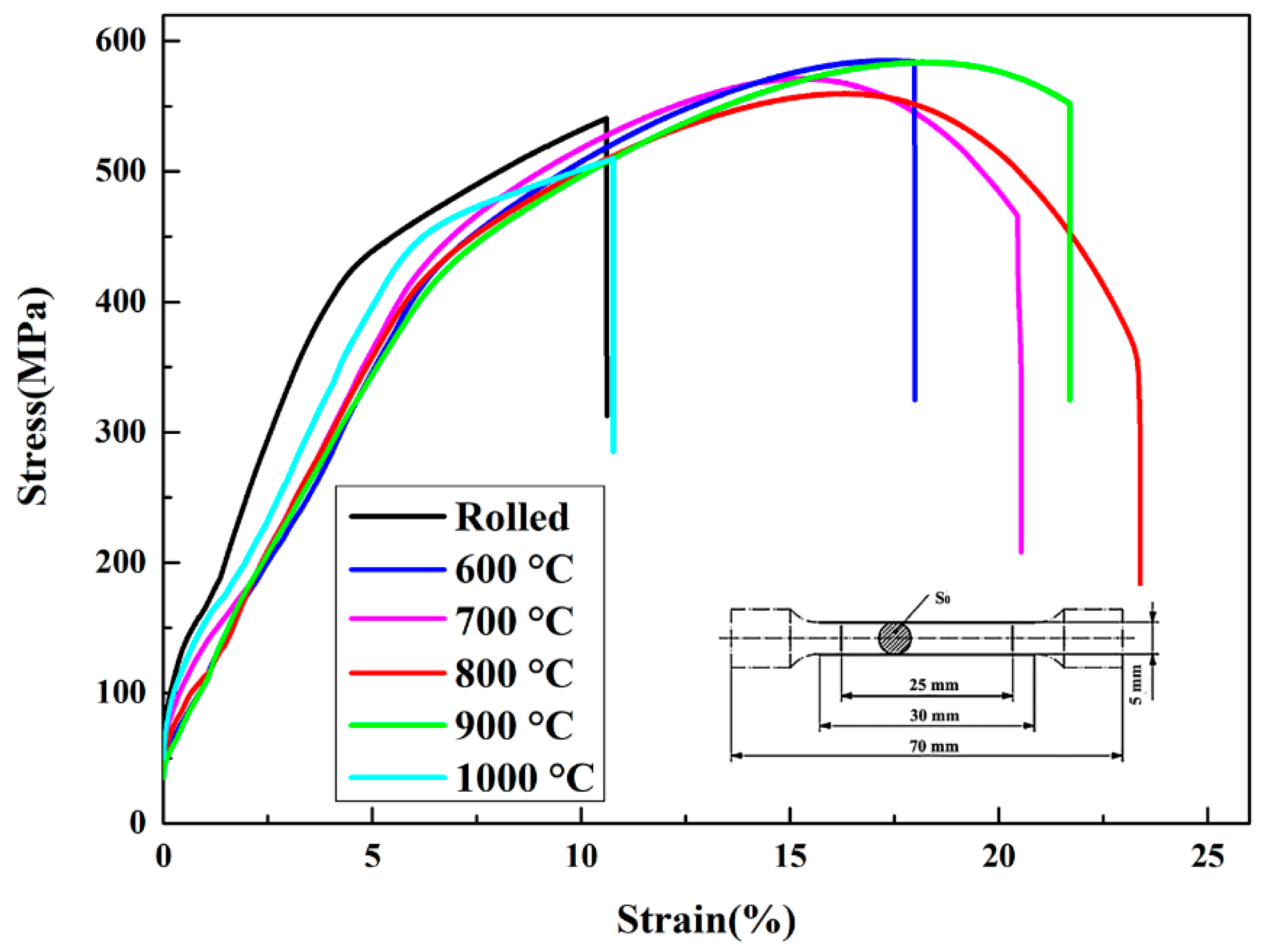 Metals 13 00597 g009